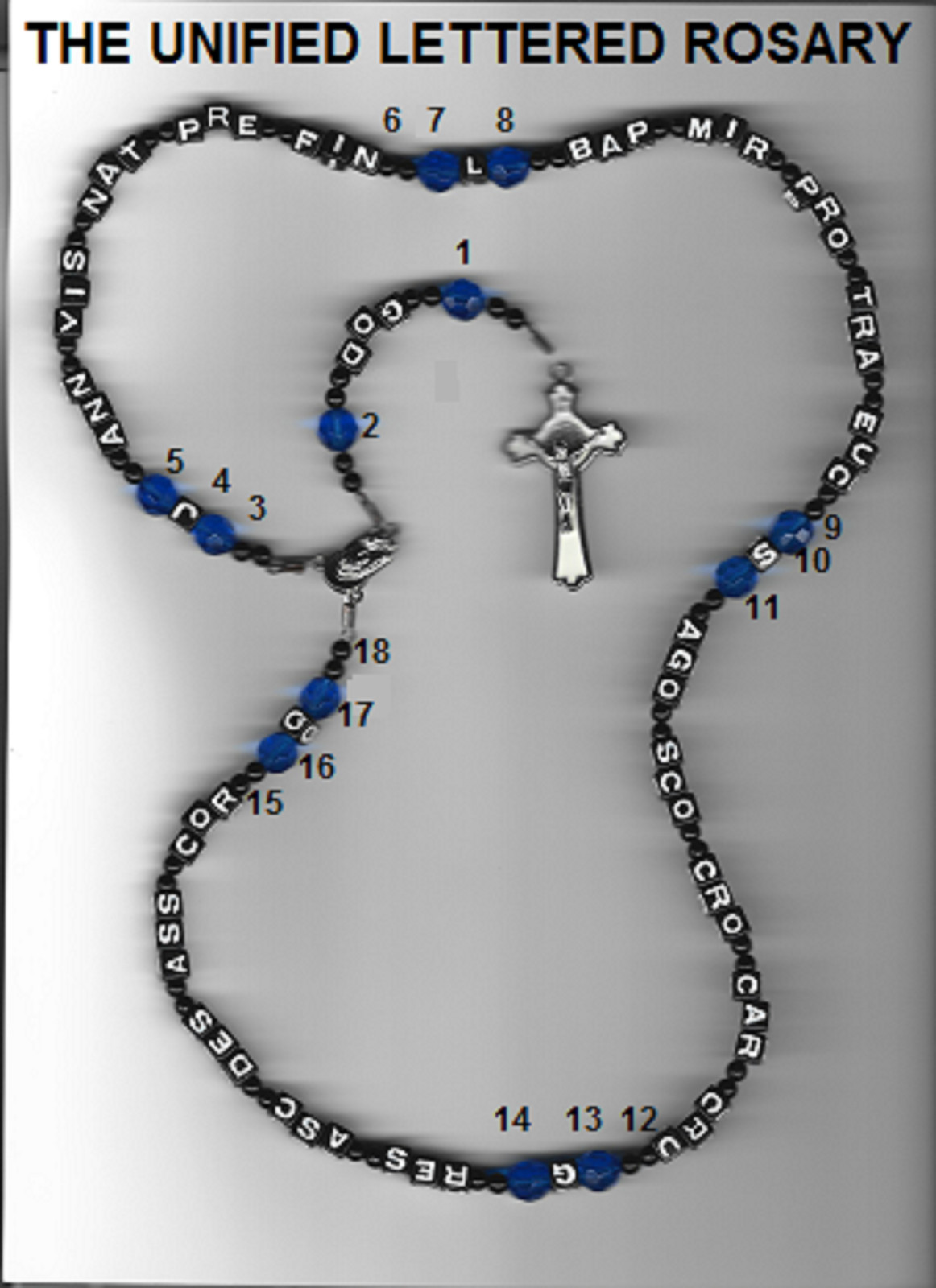 The New Unified Lettered Rosary, 7mm black cubic beads, 20 Abbreviated Mysteries