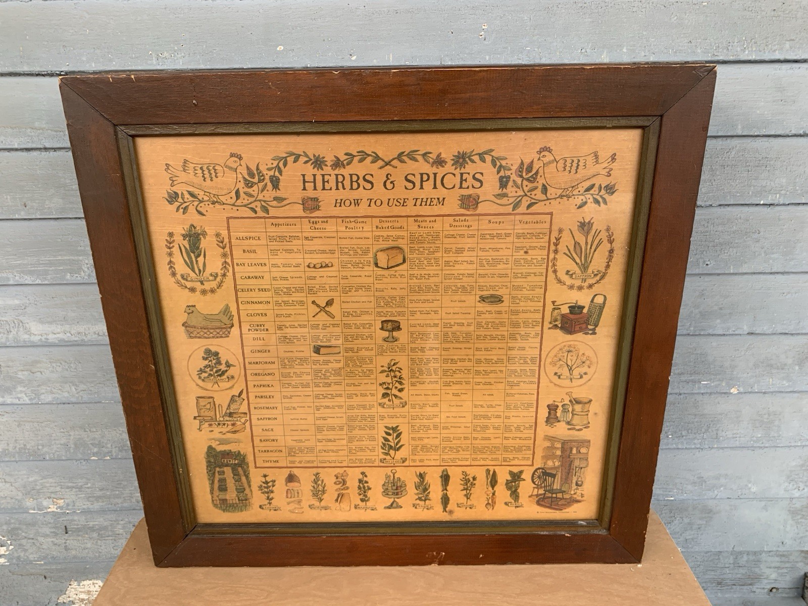 1965 Three Mountaineers Herbs Spices Wooden Rack Cabinet Vintage
