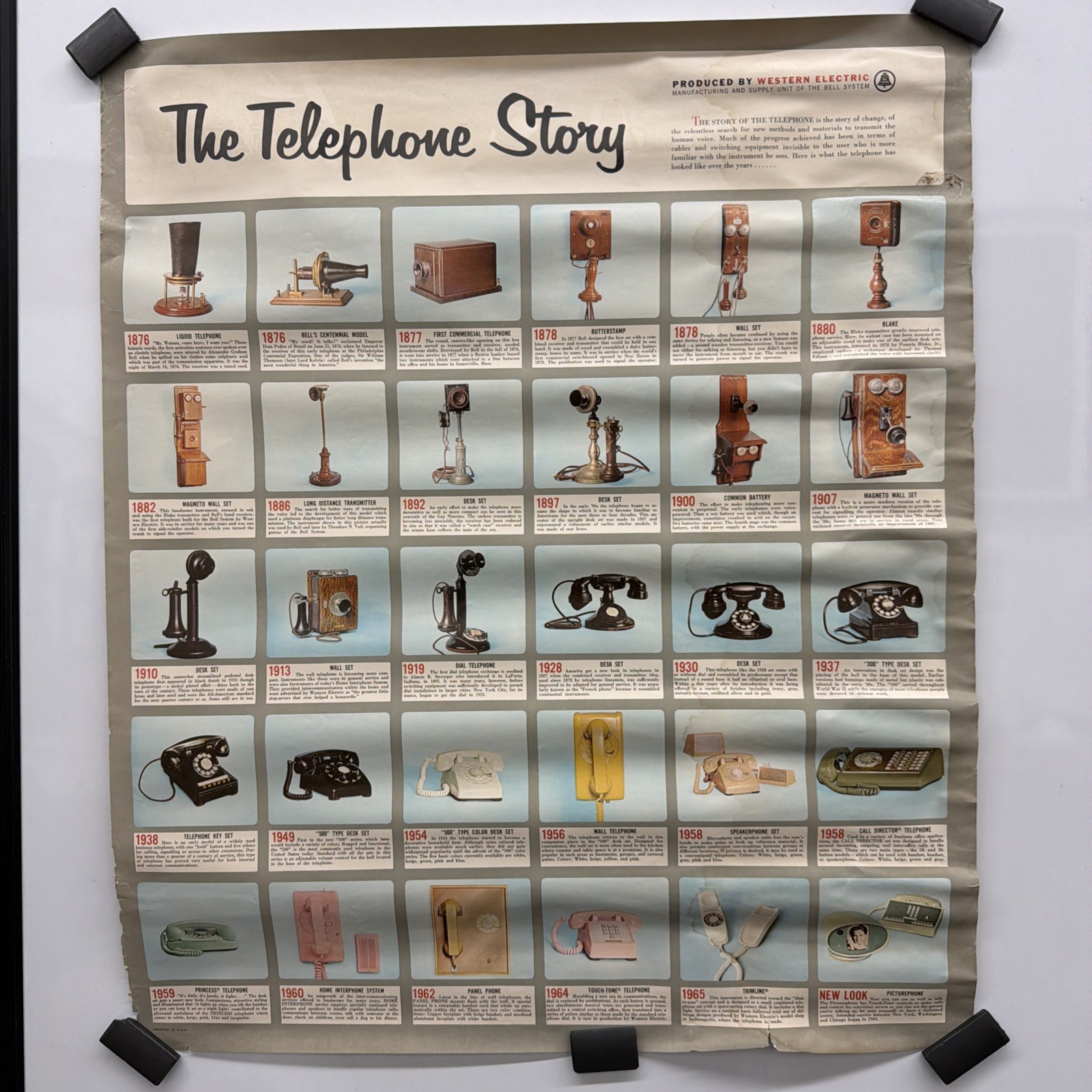 Vintage The Telephone Story Poster Western Electric Bell System History 19x24
