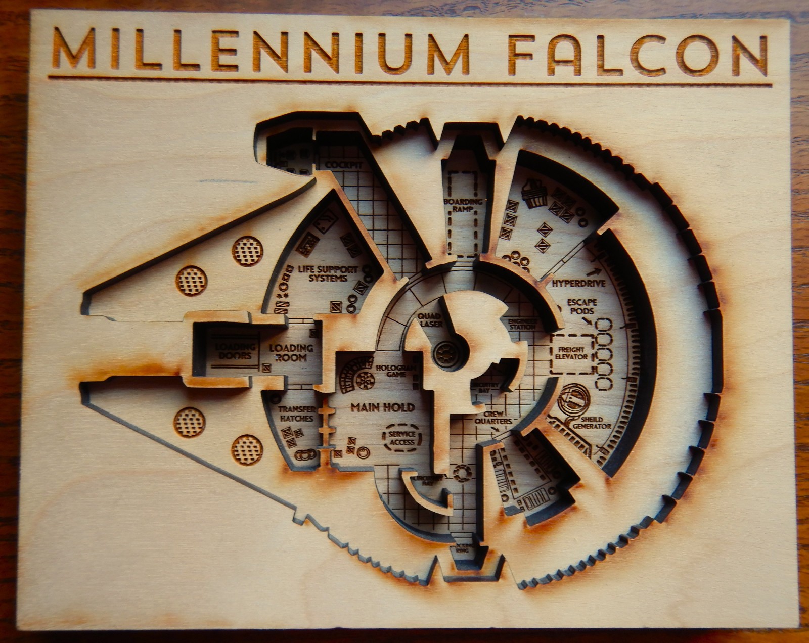 3D Wood Map Star Wars MILLENNIUM FALCON by Origin Artwork 3D Wood Map Star Wars MILLENNIUM FALCON by Origin Artwork