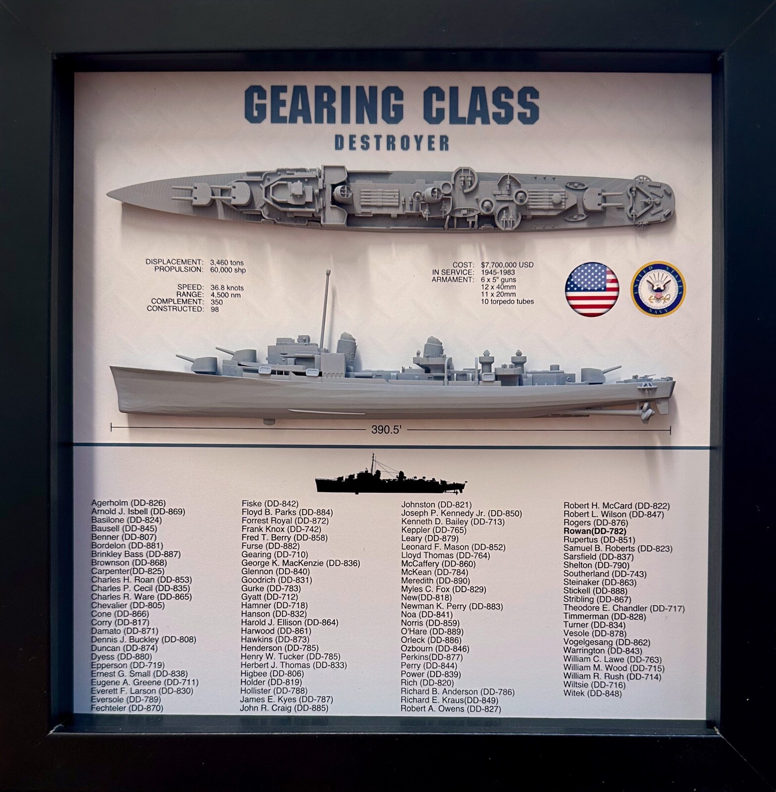 Gearing Class Destroyer Memorial Display Box, WW2, 9 Gearing Class Destroyer Memorial Display Box, WW2, 9