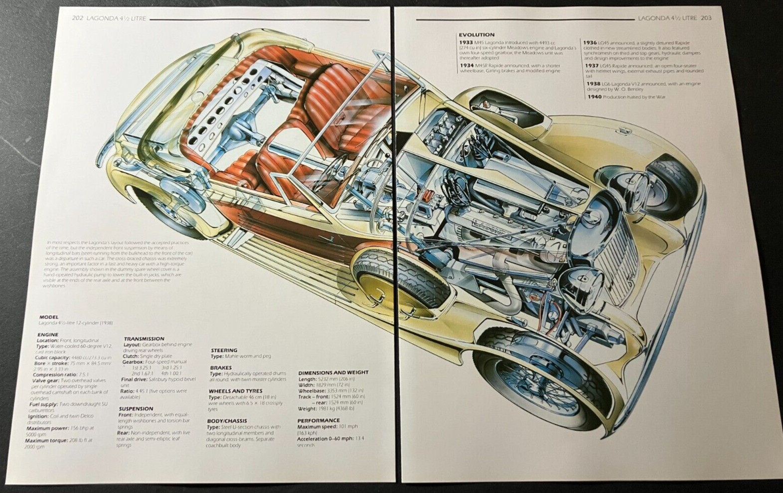 1938 Lagonda 4.5-Liter 12-Cyl - Vintage Cross-Section Cutaway Art Print Wall Art 1938 Lagonda 4.5-Liter 12-Cyl - Vintage Cross-Section Cutaway Art Print Wall Art