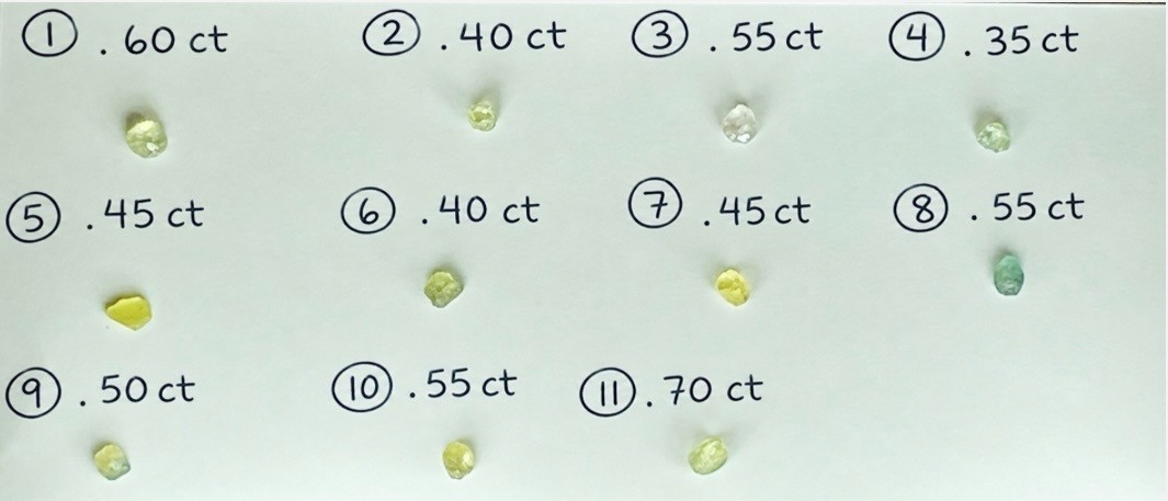 5.50 ct Natural Montana Sapphire Rough, Unheated, Teal, Bicolor, Lavender