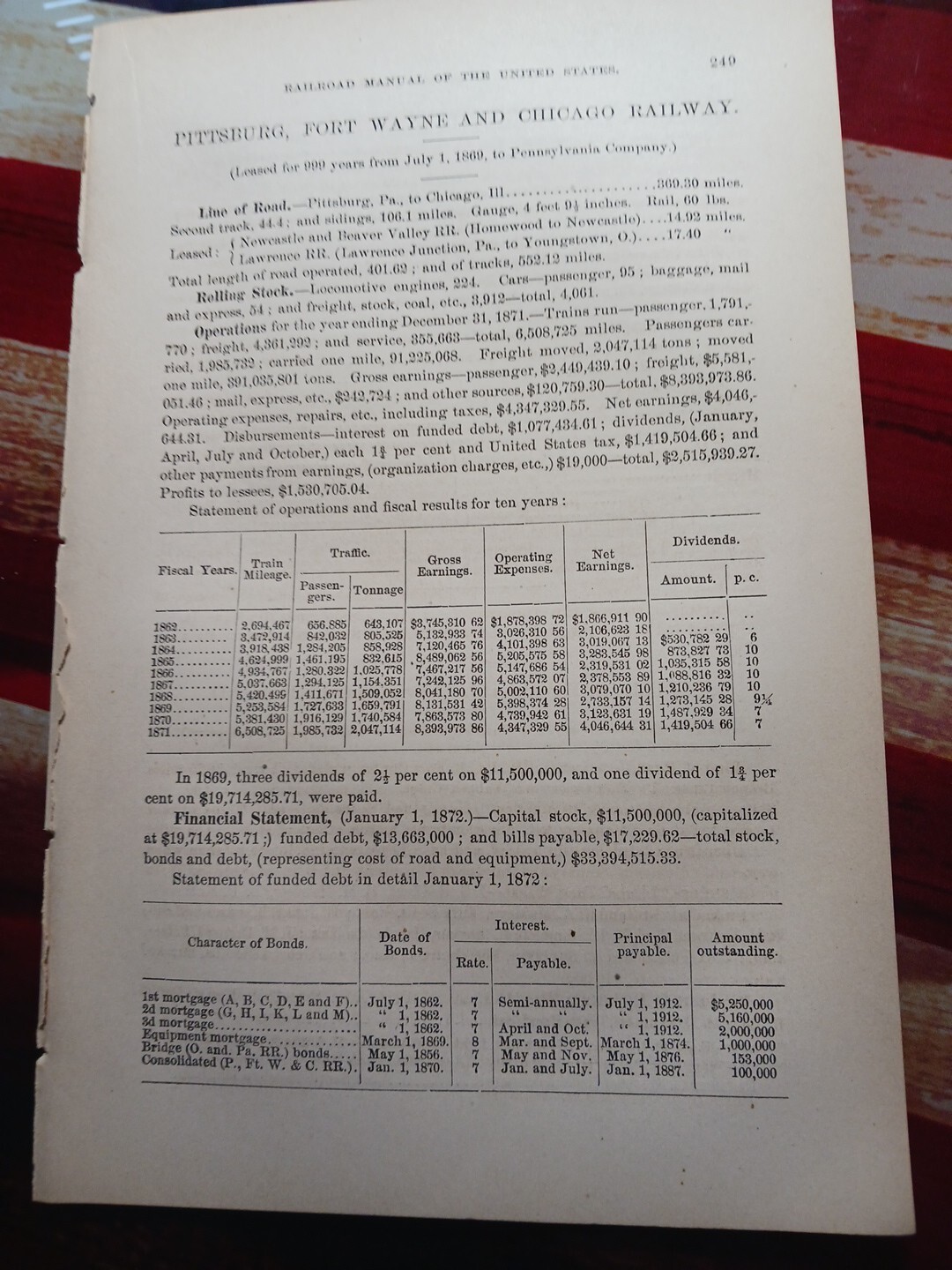 1872 Train Report PITTSBURG FORT WAYNE & CHICAGO RAILWAY Pittsburgh Pennsylvania