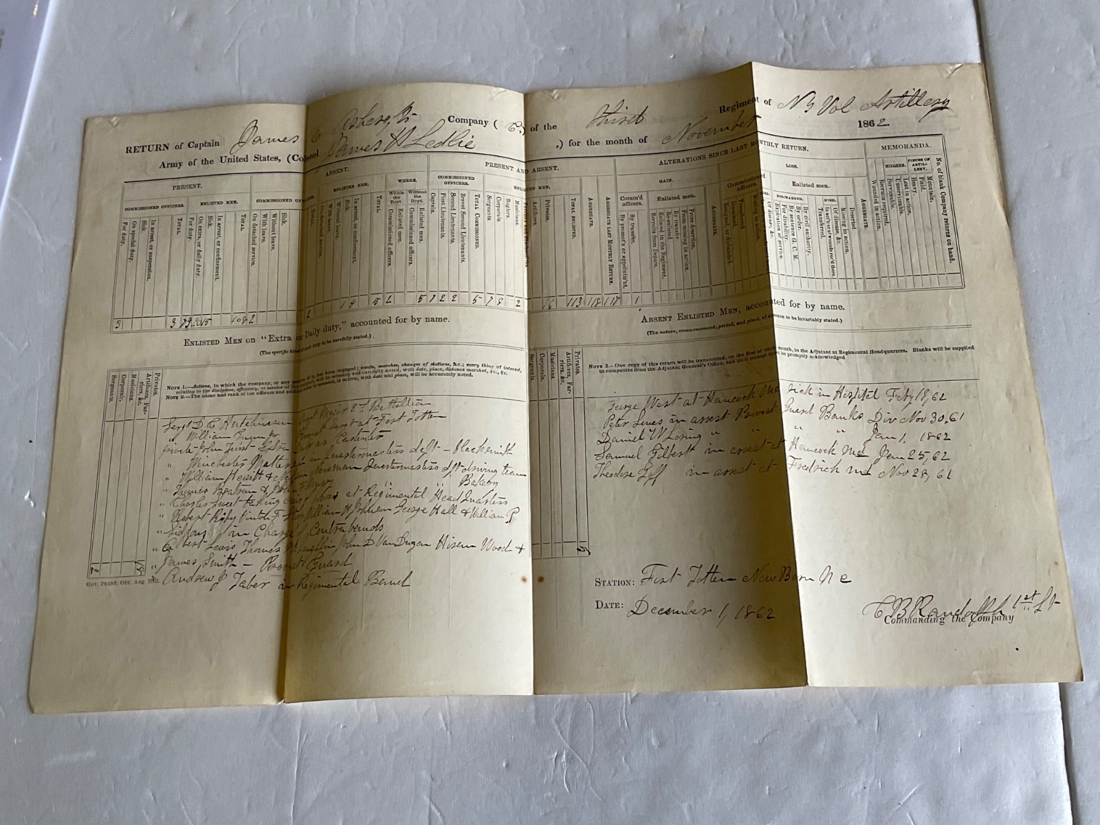 CIVIL WAR FORT TOTTEN NEW BERN NC 3D NY ARTILLERY REPORT 1862 ABSENT SICK ARREST