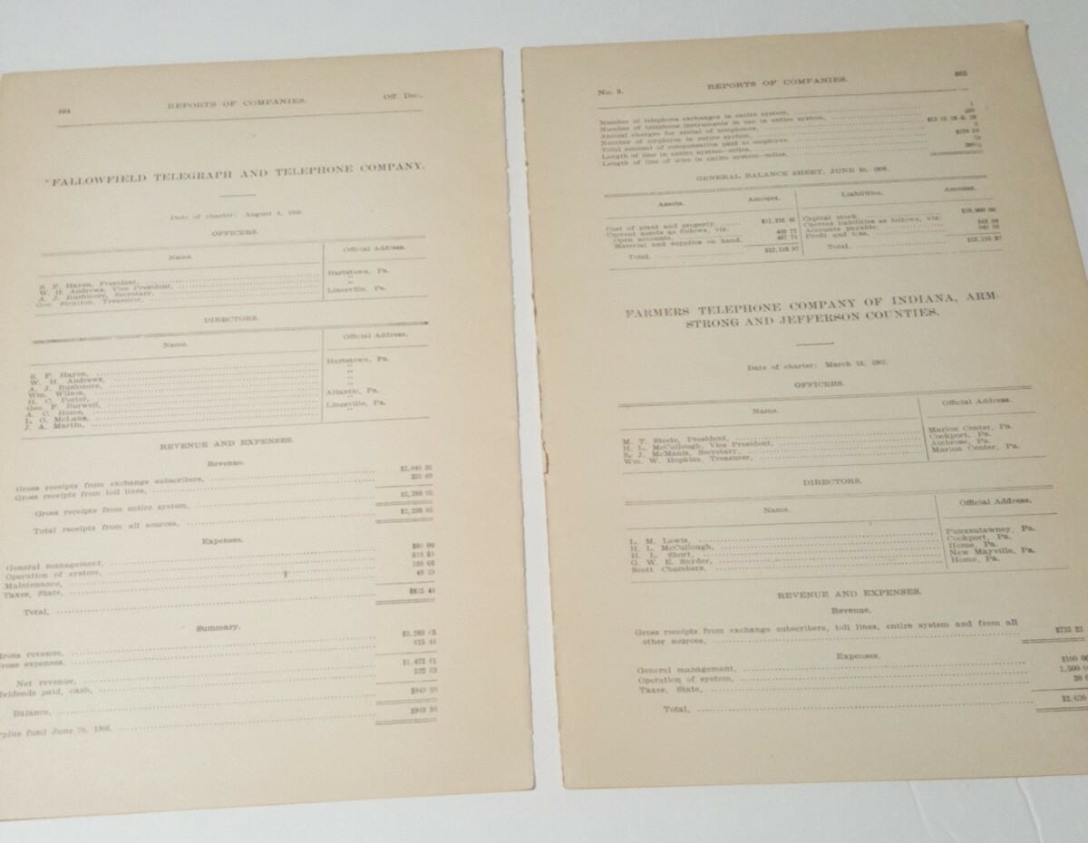 1909 document FALLOWFIELD TELEGRAPH & TELEPHONE COMPANY Linesville Hartstown PA