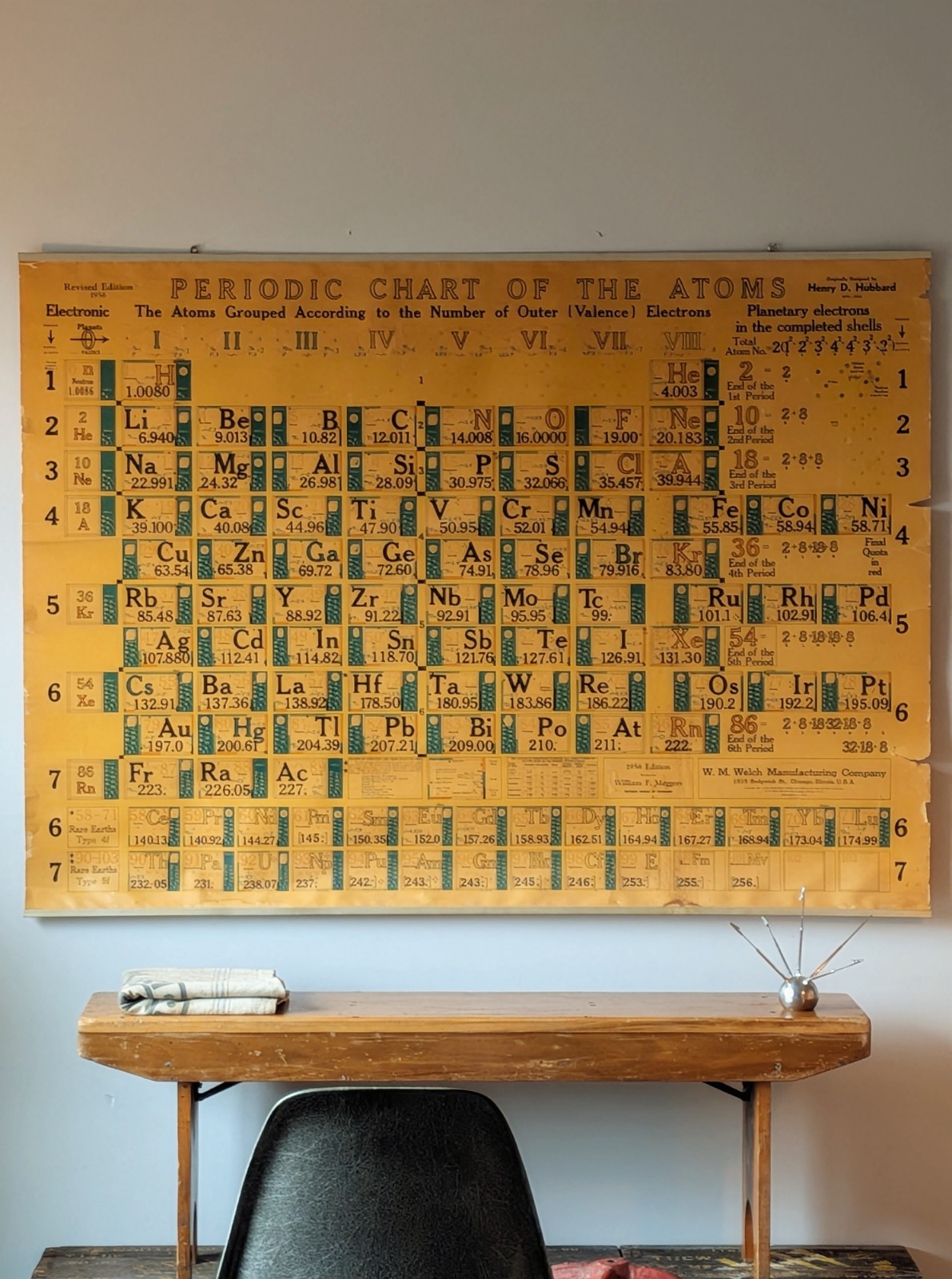Rare Vintage 1956 W.M Welch Periodic Chart Of Atoms Classroom Pulldown 42x58