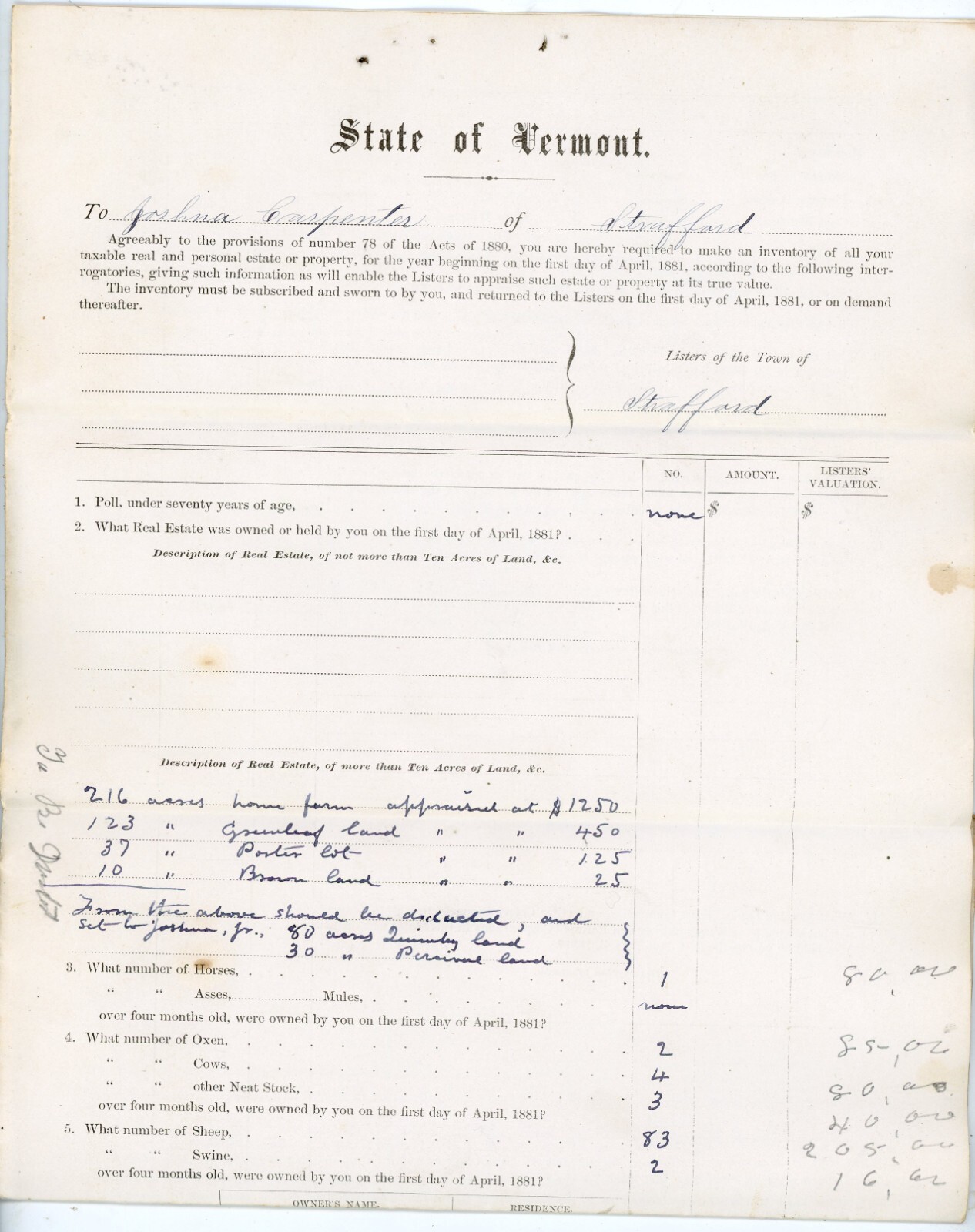 1881 Vermont Estate Inventory Joshua Carpenter of Stafford Land, Livestock Debts 1881 Vermont Estate Inventory Joshua Carpenter of Stafford Land, Livestock Debts
