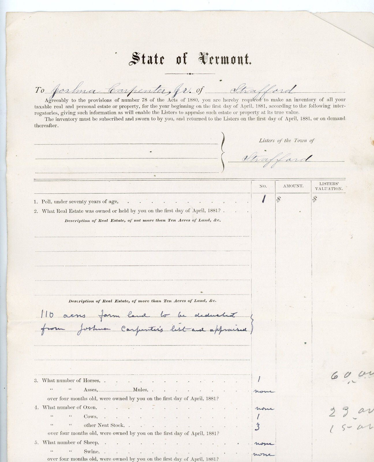 1881 Vermont Estate Inventory % Joshua Carpenter Jr. Stafford VT  Real Property