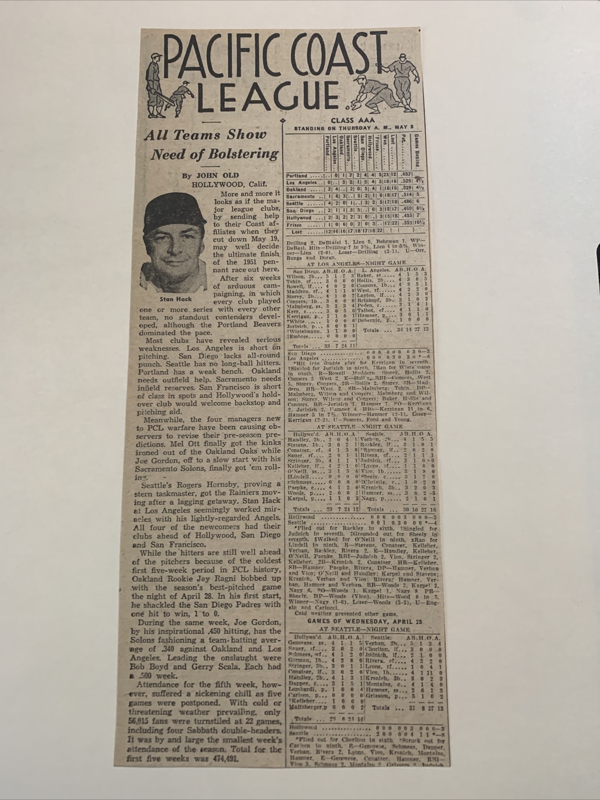 Stan Hack Los Angeles Angels PCL 1951 Sporting News Baseball 4X11 Panel Stan Hack Los Angeles Angels PCL 1951 Sporting News Baseball 4X11 Panel
