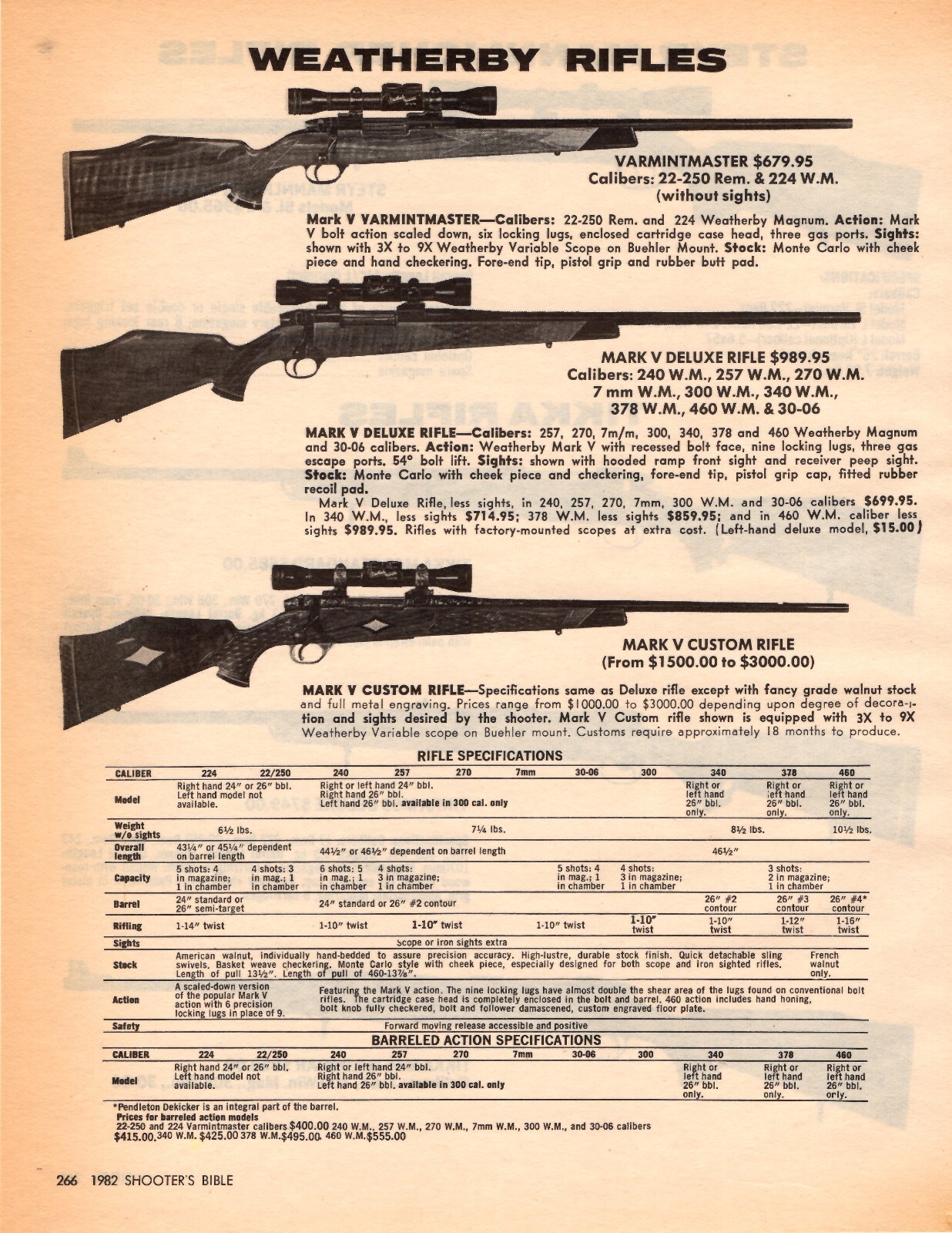 1982 Print Ad of Weatherby Mark V Varmintmaster Custom & Deluxe Rifle 1982 Print Ad of Weatherby Mark V Varmintmaster Custom & Deluxe Rifle