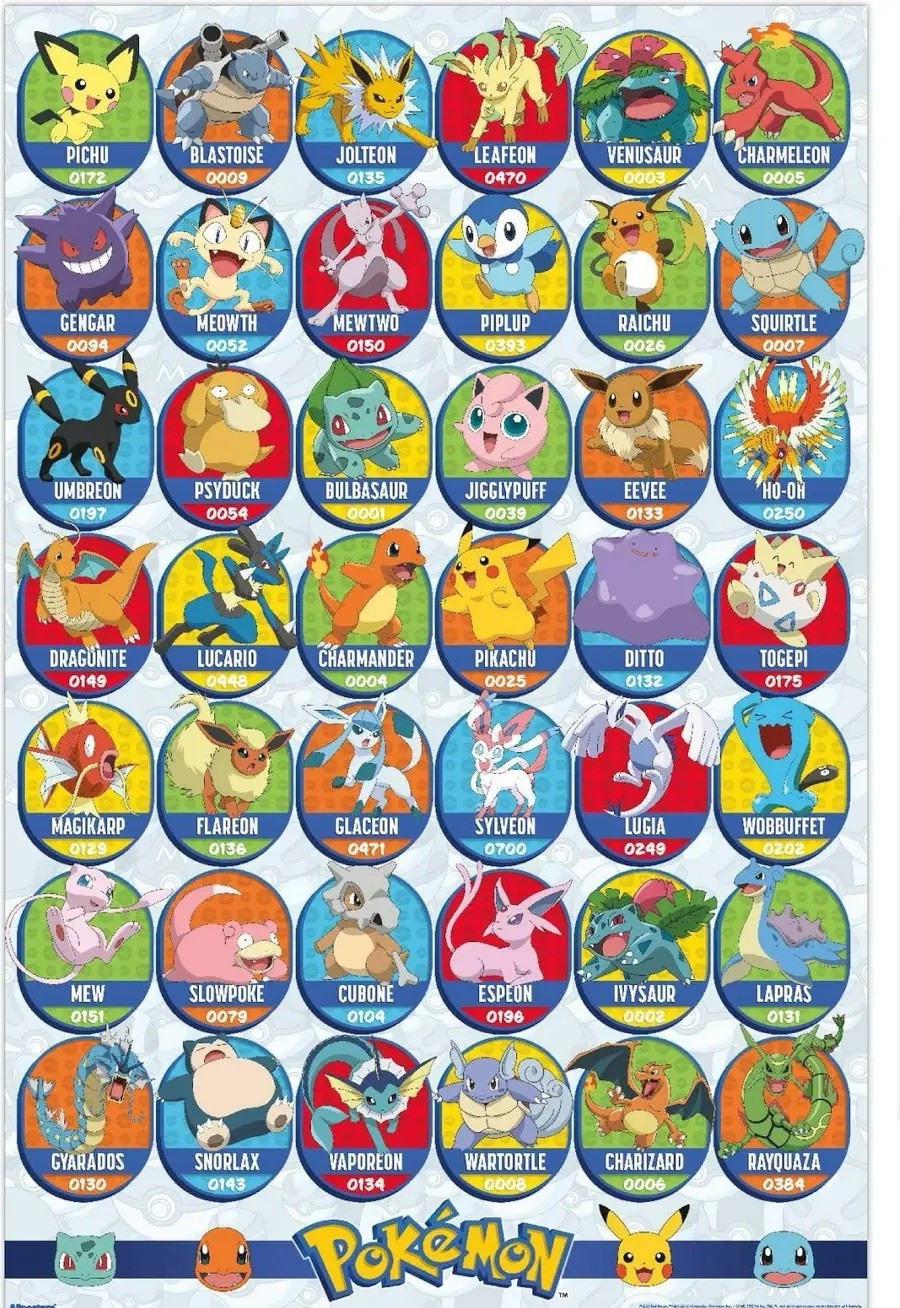 Pokémon Character Collage Poster 22x34