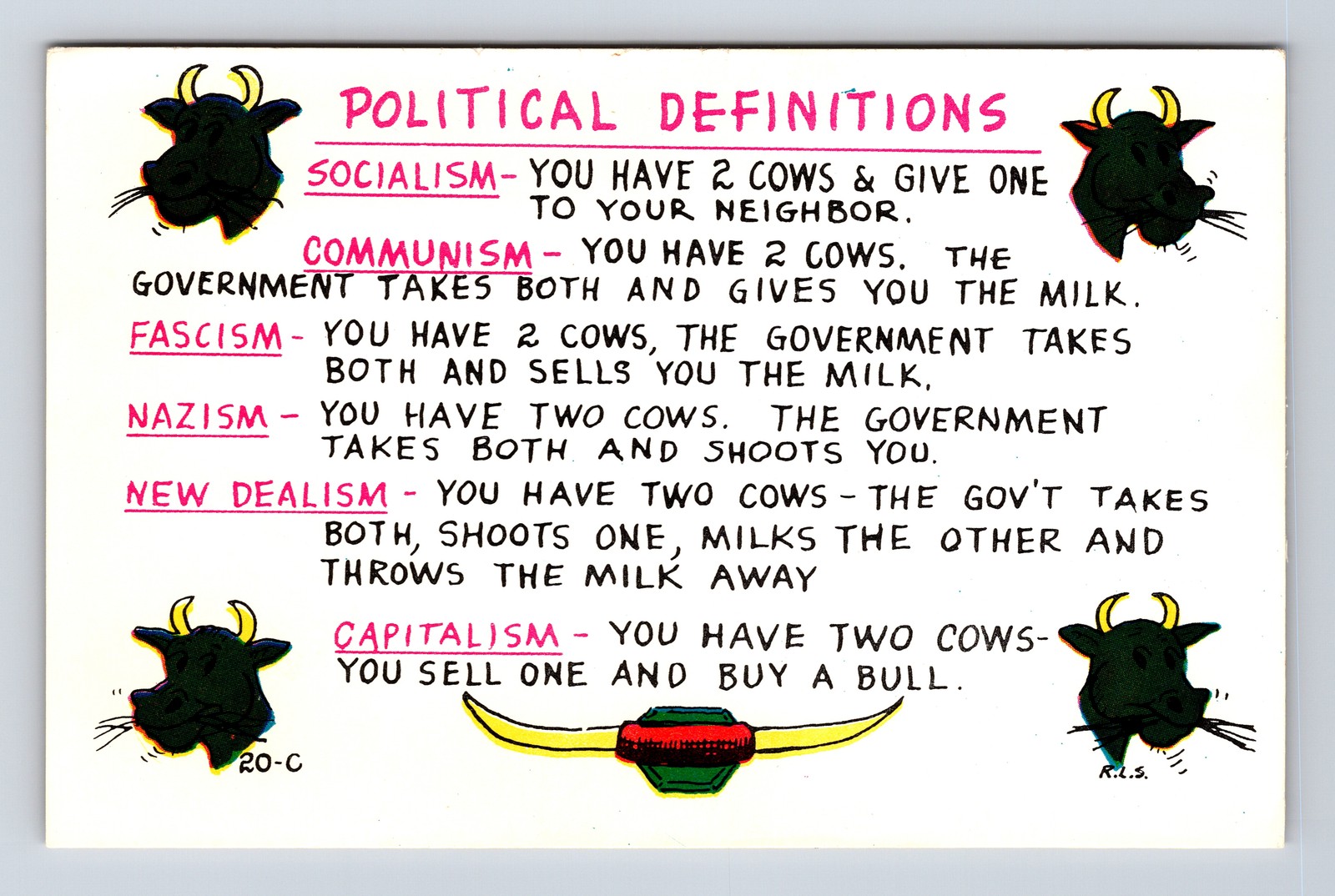 Political System Definitions Cow Cartoon Humor Postcard