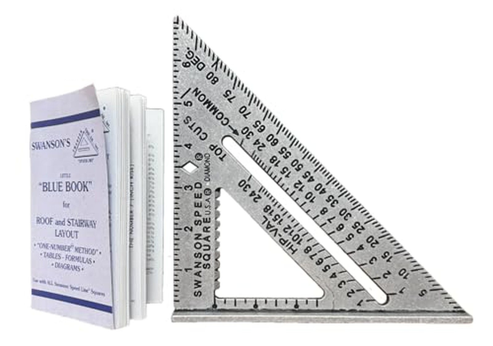 SWANSON Tool Co S0101 7 Inch Speed Square, Blue 7\ SWANSON Tool Co S0101 7 Inch Speed Square, Blue 7\