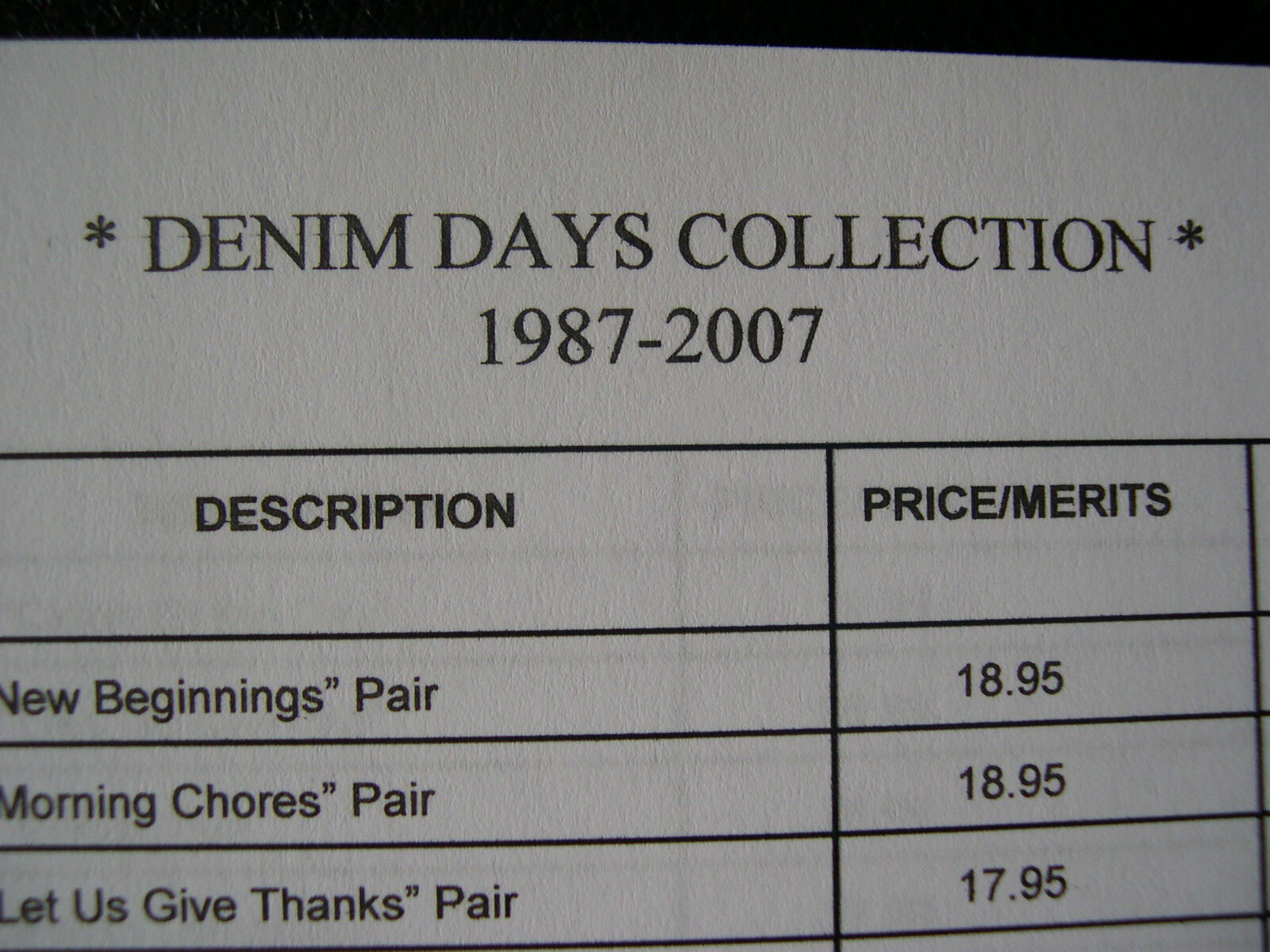 Home Interiors HOMCO Denim Days Collection Figurines Reference List Complete