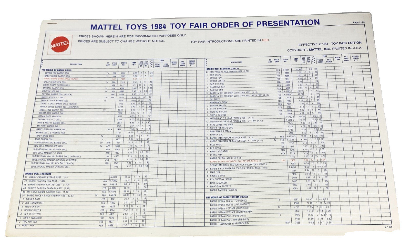 1984 Mattel Toy Fair Order of Presentation 6 Pg Set Barbie Hot Wheels He Man MOT