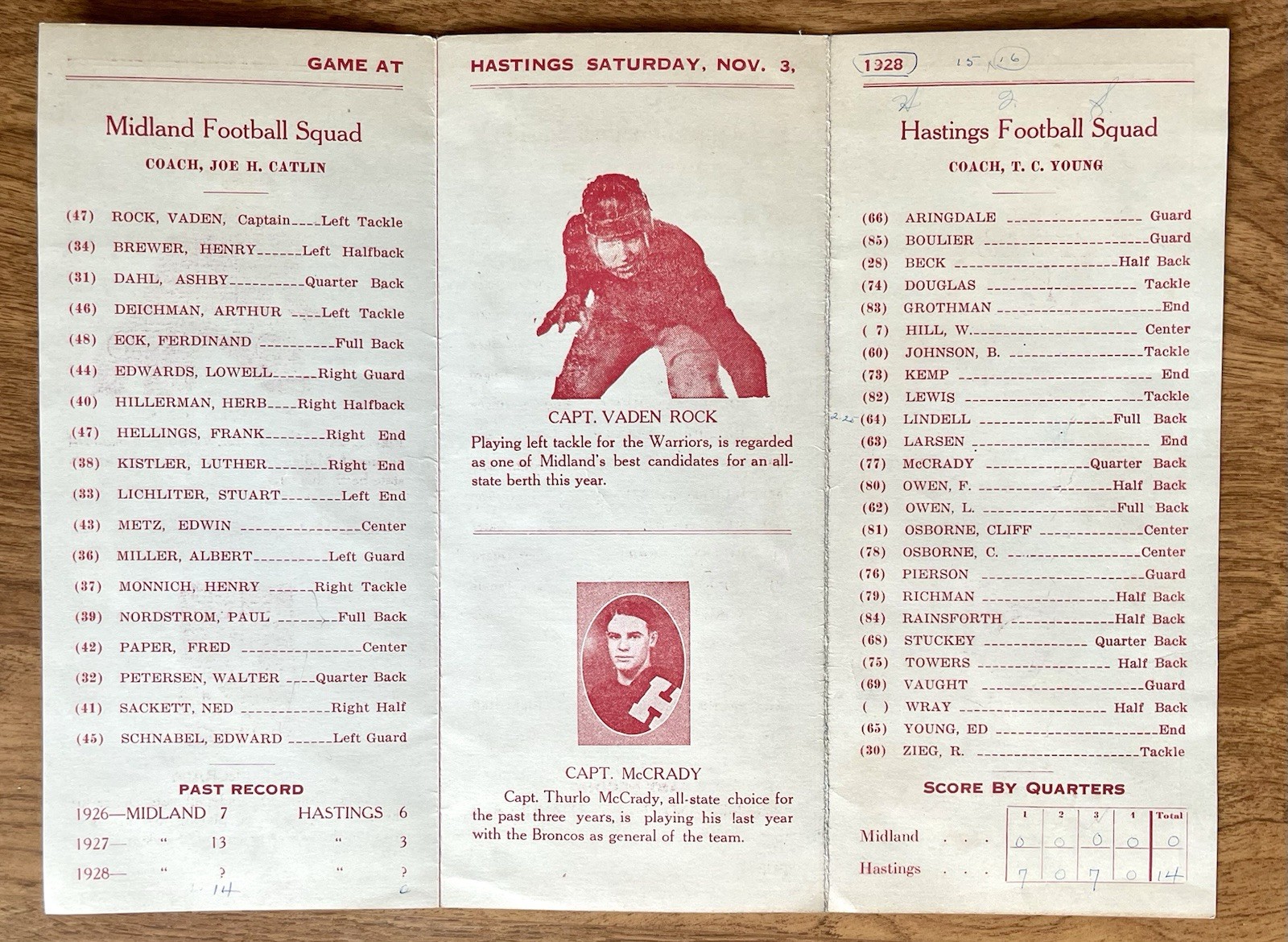 RARE 1928 HASTINGS COLLEGE vs MIDLAND COLLEGE FOOTBALL PROGRAM- NEBRASKA HISTORY RARE 1928 HASTINGS COLLEGE vs MIDLAND COLLEGE FOOTBALL PROGRAM- NEBRASKA HISTORY