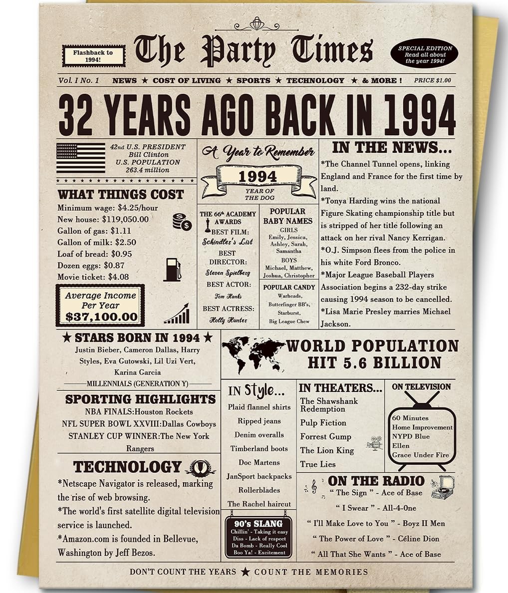 Huameigf Vintage 32nd Birthday Gifts for Women Men, 7.9 x 10.6 inches, Huameigf Vintage 32nd Birthday Gifts for Women Men, 7.9 x 10.6 inches,