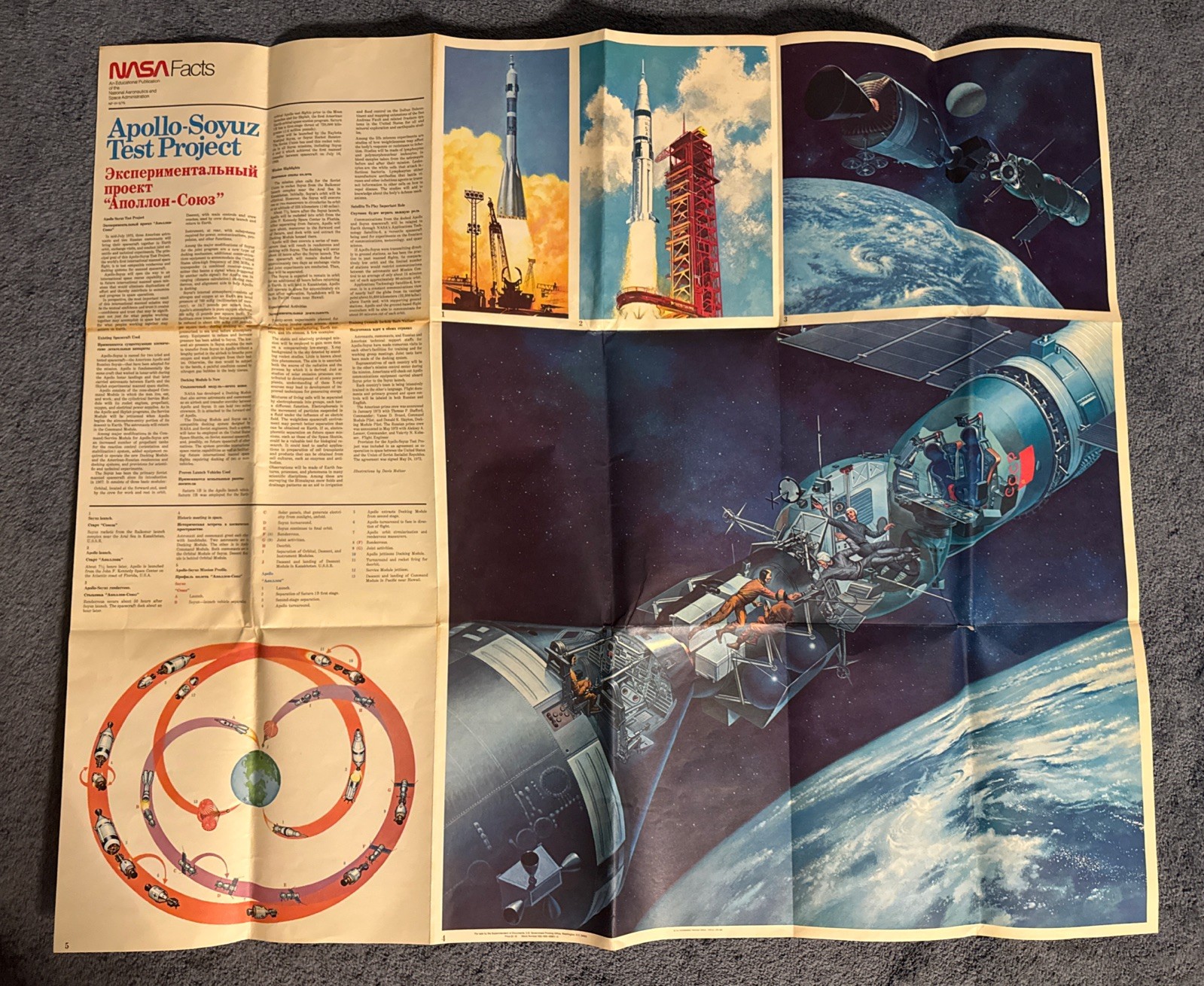 Rare 1975 NASA Apollo-Soyuz Test Project Poster – 48\