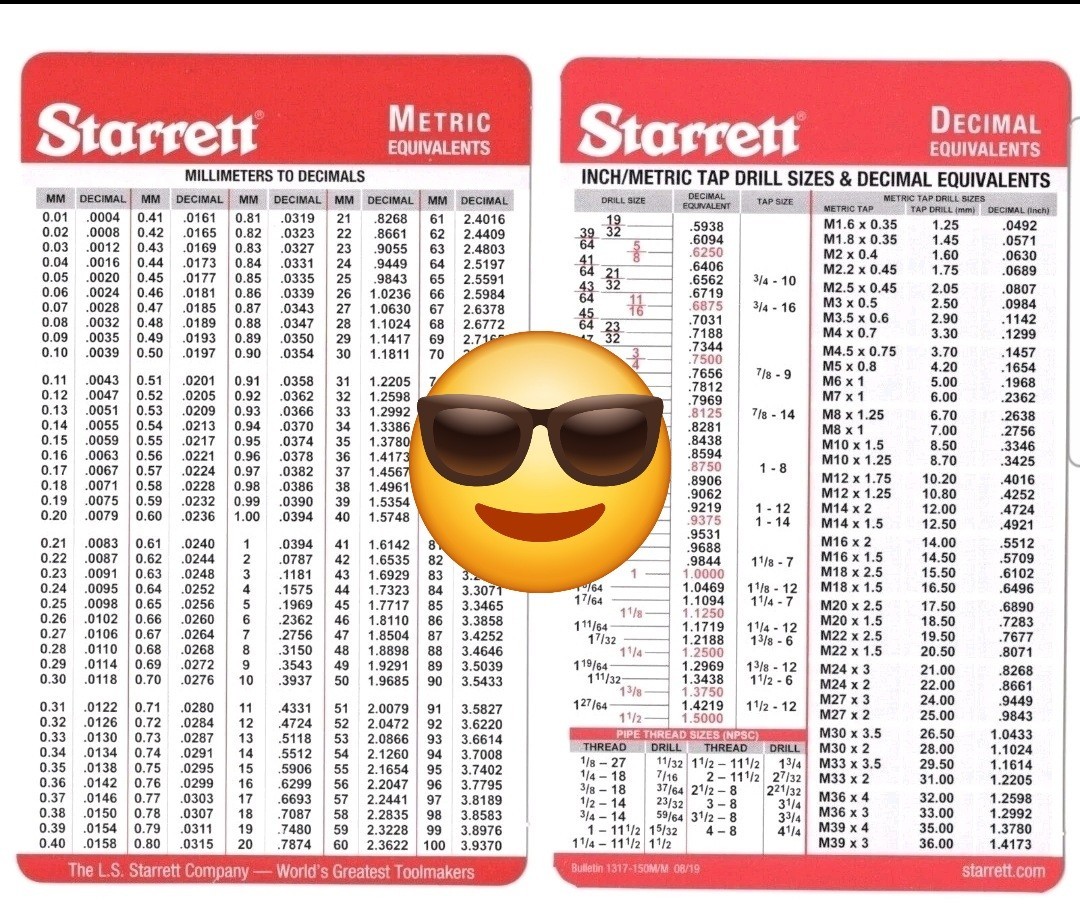 Pocket Starrett Metric and Decimal Equivalents Chart Machinist F1/E6