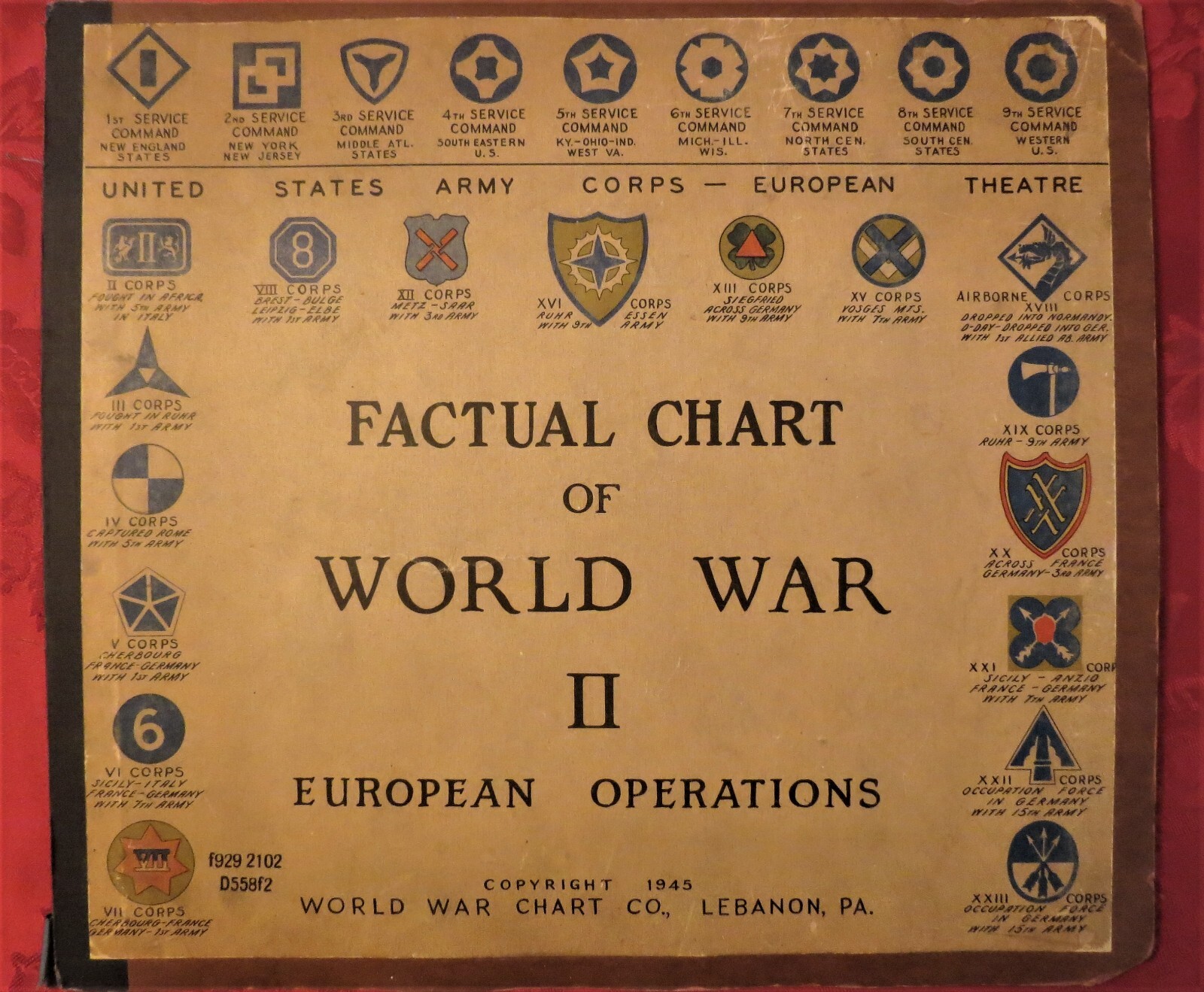 Factual Chart World War II European Operations Chart, c1945. 57\ Factual Chart World War II European Operations Chart, c1945. 57\