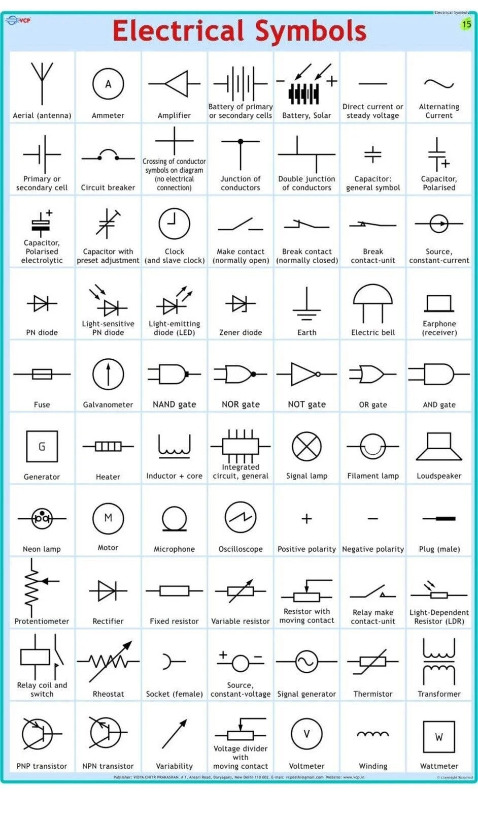 Electrical Symbols-Wall Chart (70 X 100 Cm)