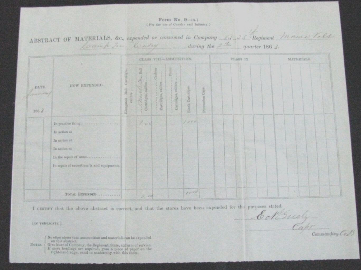 CIVIL WAR CAMP CASEY 25TH MAINE ARLINGTON HEIGHTS VIRGINIA AMMO INVOICE 1863 CIVIL WAR CAMP CASEY 25TH MAINE ARLINGTON HEIGHTS VIRGINIA AMMO INVOICE 1863