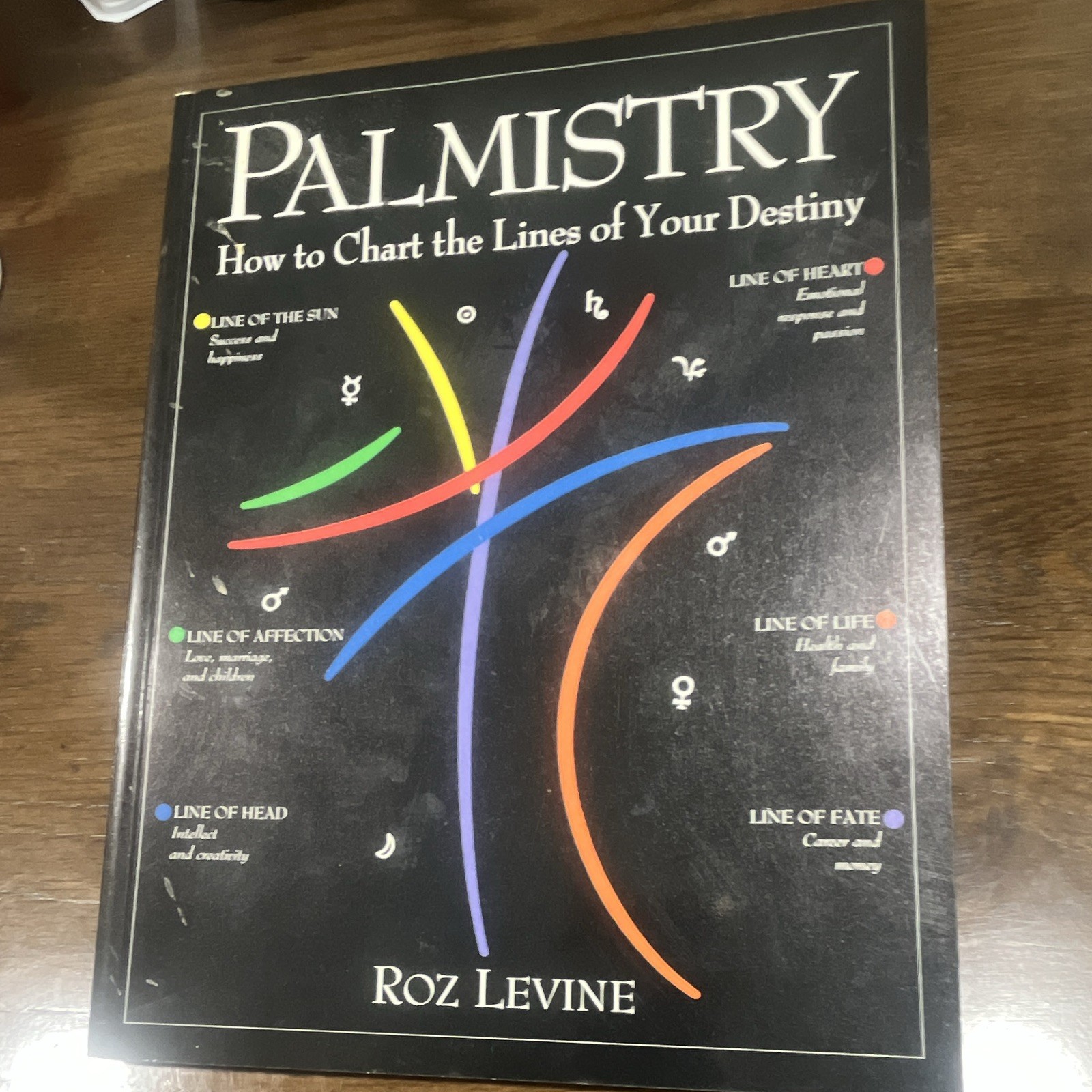 Roz Levine Palmistry: How to Chart the Lines of Your Destiny (Paperback) Roz Levine Palmistry: How to Chart the Lines of Your Destiny (Paperback)