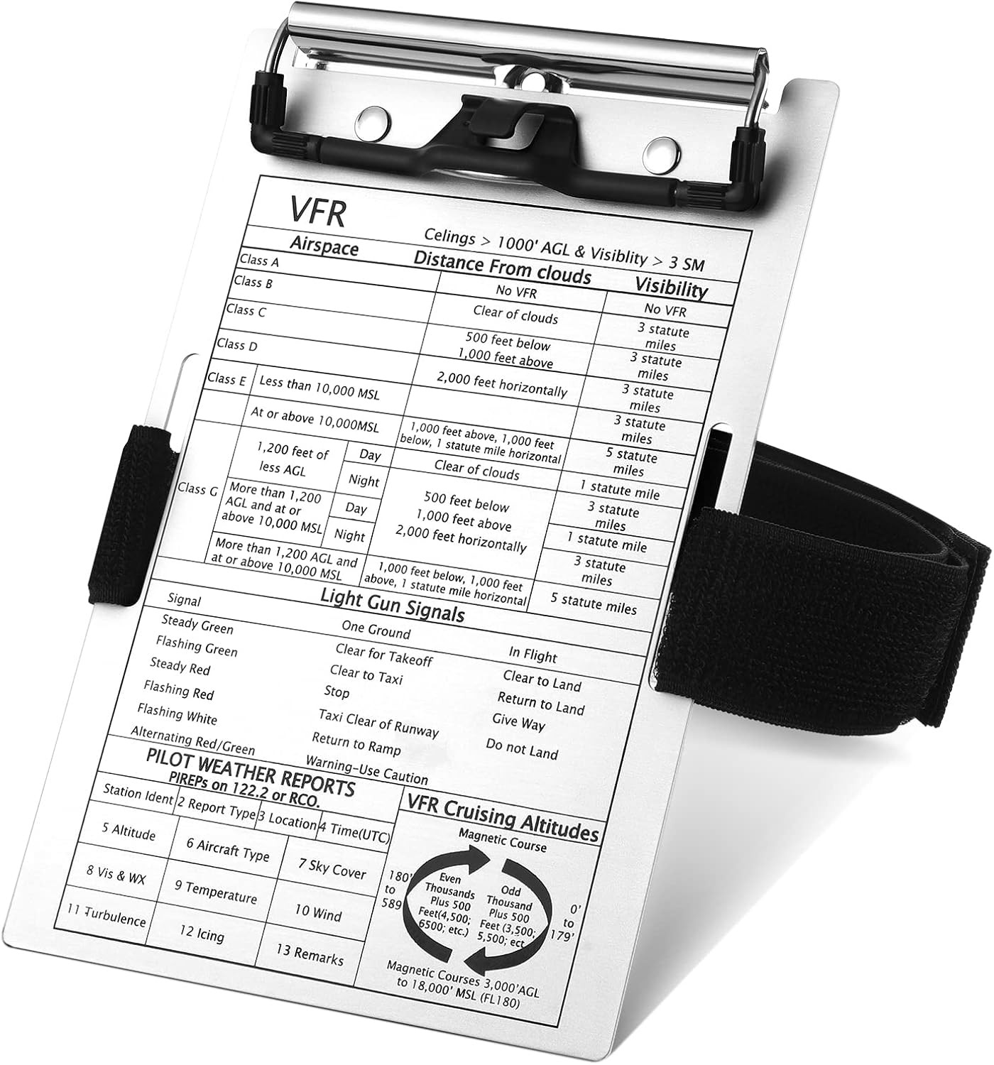 1 Set Pilot Kneeboard,Vfr Aviation Kneeboard,Aluminum Pilot Writing Board Notepa 1 Set Pilot Kneeboard,Vfr Aviation Kneeboard,Aluminum Pilot Writing Board Notepa