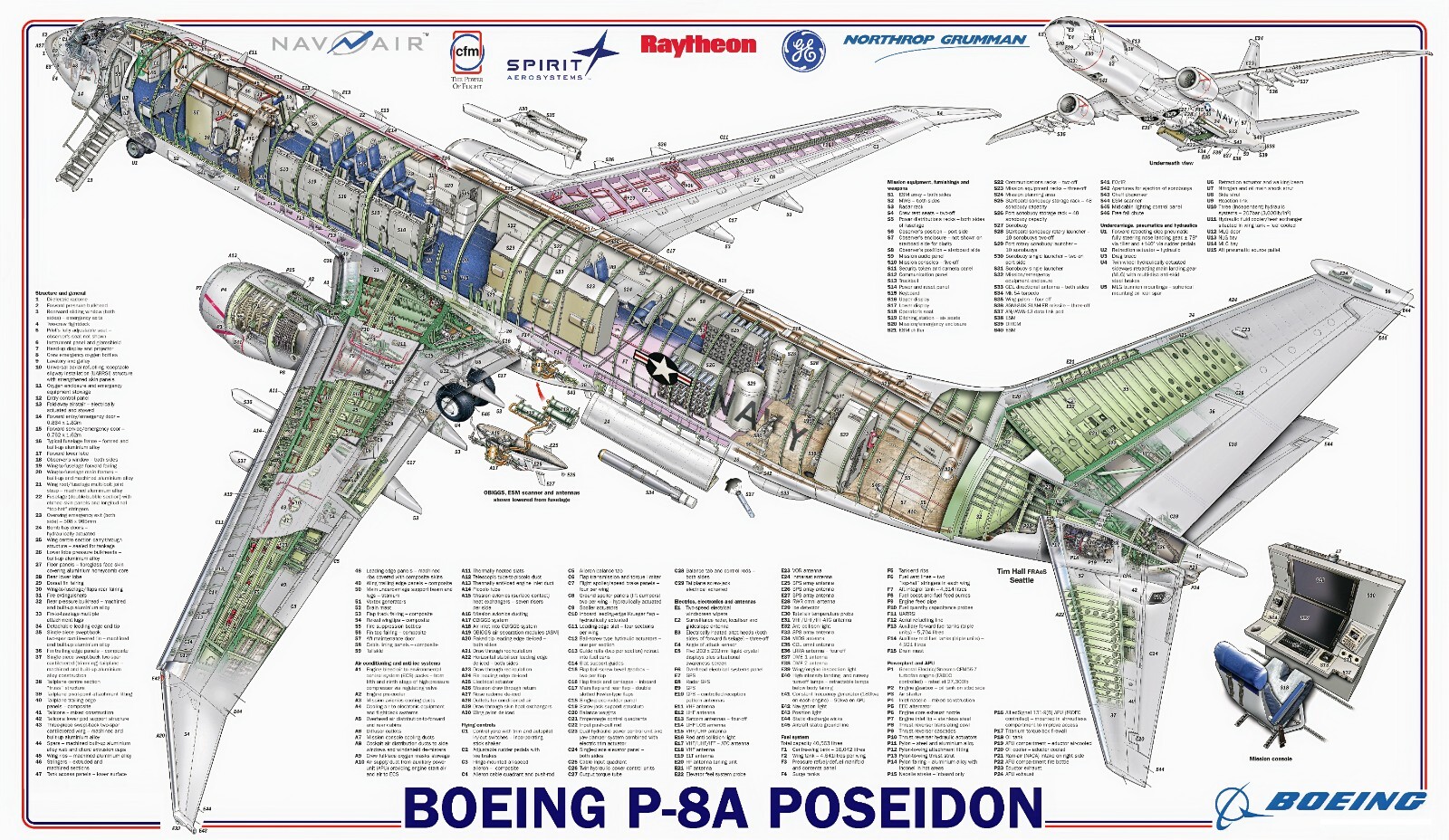 Boeing P-8A Poseidon cutaway Poster 24x36 in Boeing P-8A Poseidon cutaway Poster 24x36 in