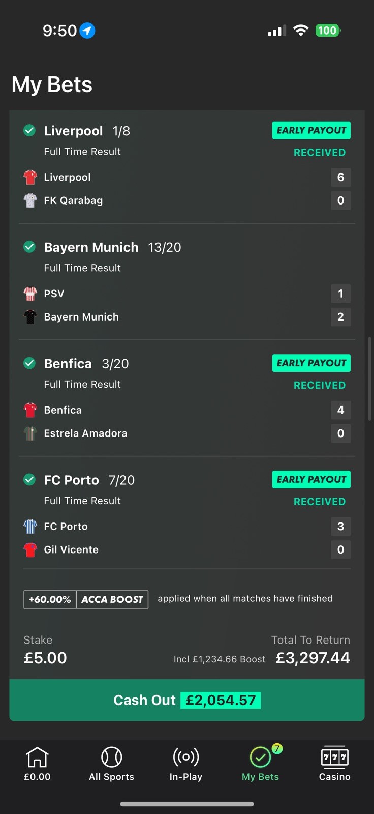 Football Betting tips Results for 2025/2026 Football Betting tips Results for 2025/2026