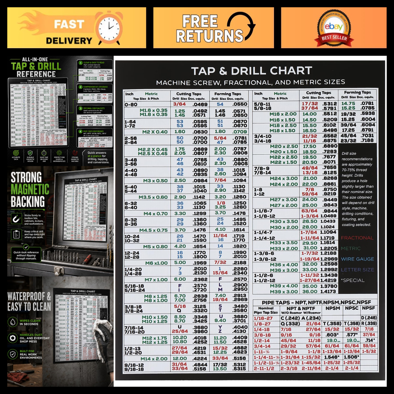 Magnetic Tap Drill Chart - Metric & Fractional Sizes for Machine Screws, Easy Us Magnetic Tap Drill Chart - Metric & Fractional Sizes for Machine Screws, Easy Us