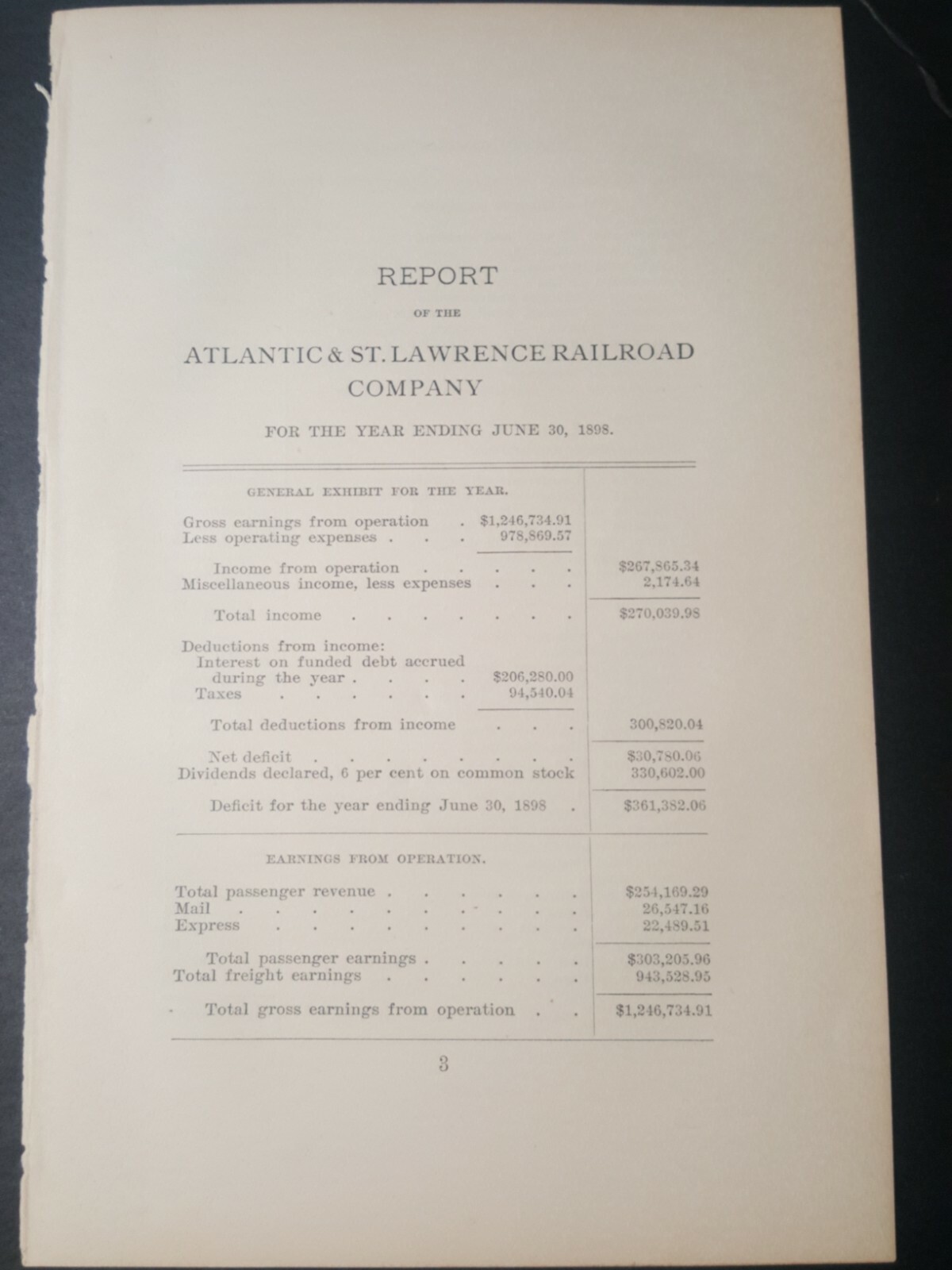 1898 train report ATLANTIC & ST LAWRENCE RAILROAD North Stratford New Hampshire 