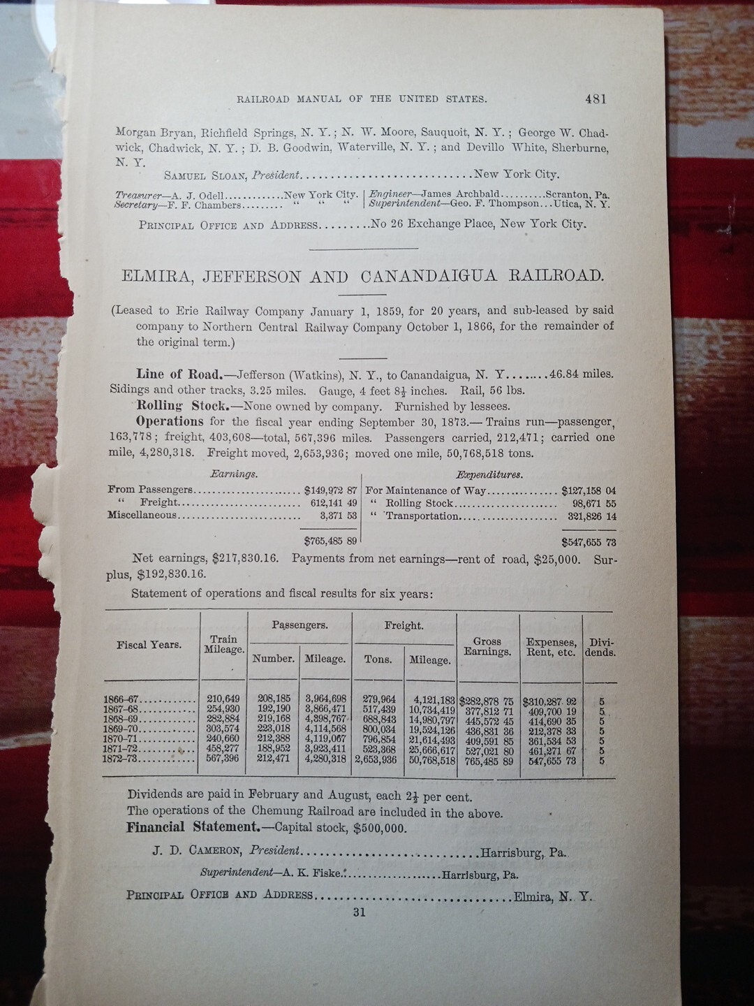 1874 Train Report Elmira Jefferson & Canandaigua Railroad Watkins New York