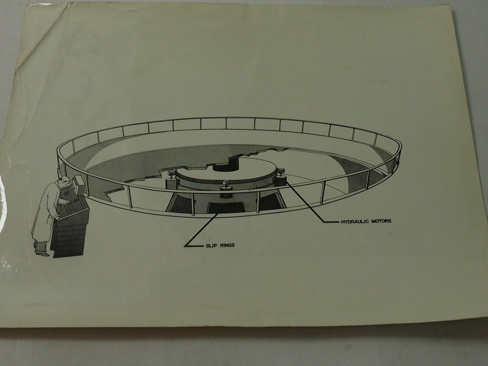 1961 U.S.NAVY Turntable Centrifuge B&W Photo 8 1961 U.S.NAVY Turntable Centrifuge B&W Photo 8