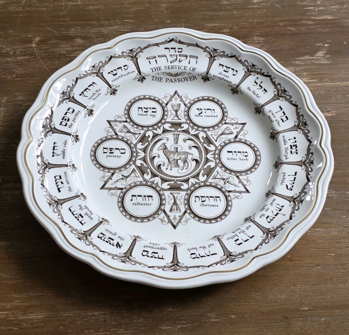 Vintage 60s Spode The Service of Passover Seder Plate Platter 10.25\ Vintage 60s Spode The Service of Passover Seder Plate Platter 10.25\
