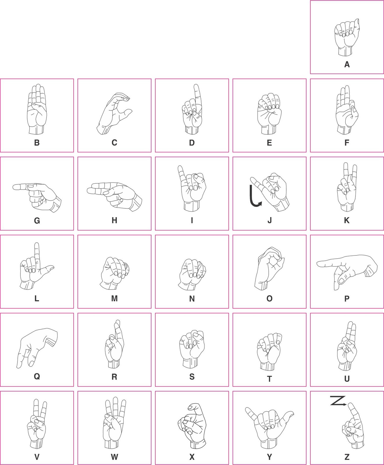 StickerTalk ASL Alphabet Chart, 26 designs, 1x1 inches each