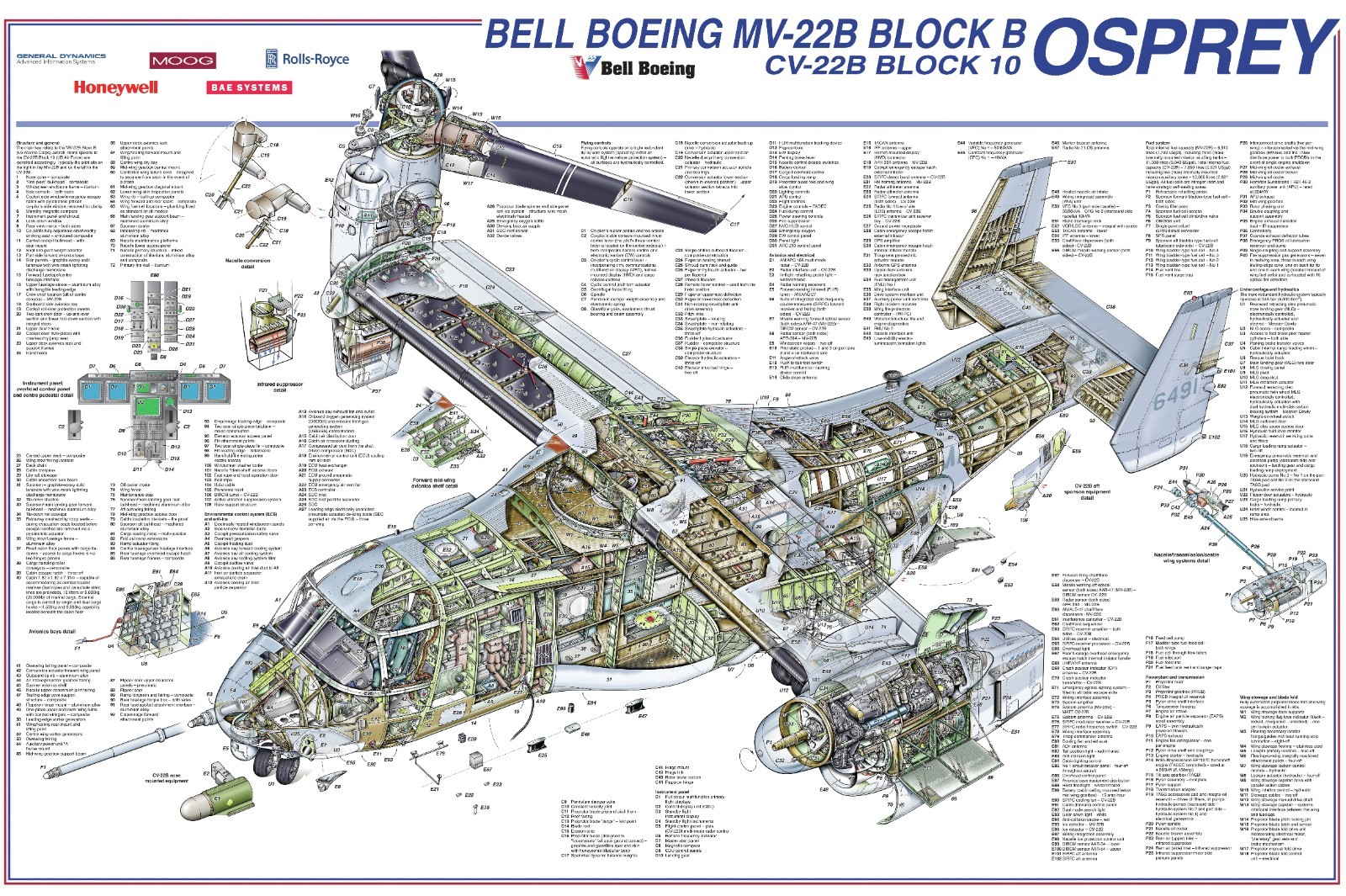 Bell boeing MV-22B cutaway Poster 24x36 in Bell boeing MV-22B cutaway Poster 24x36 in