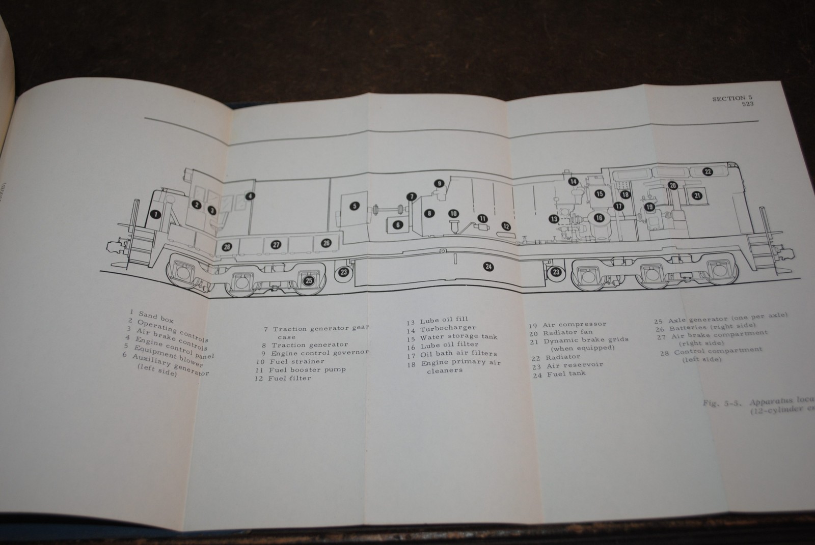 1969 GE Locomotive Electrical & Air Equipment Service Manual \ 1969 GE Locomotive Electrical & Air Equipment Service Manual \