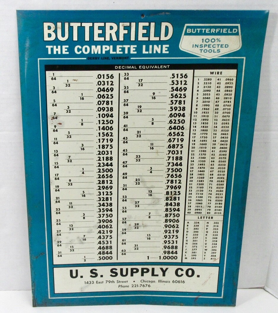 RARE BUTTERFIELD TOOL DERBY LINE, VERMONT HARDWARE STORE TIN CHICAGO U.S. SUPPLY