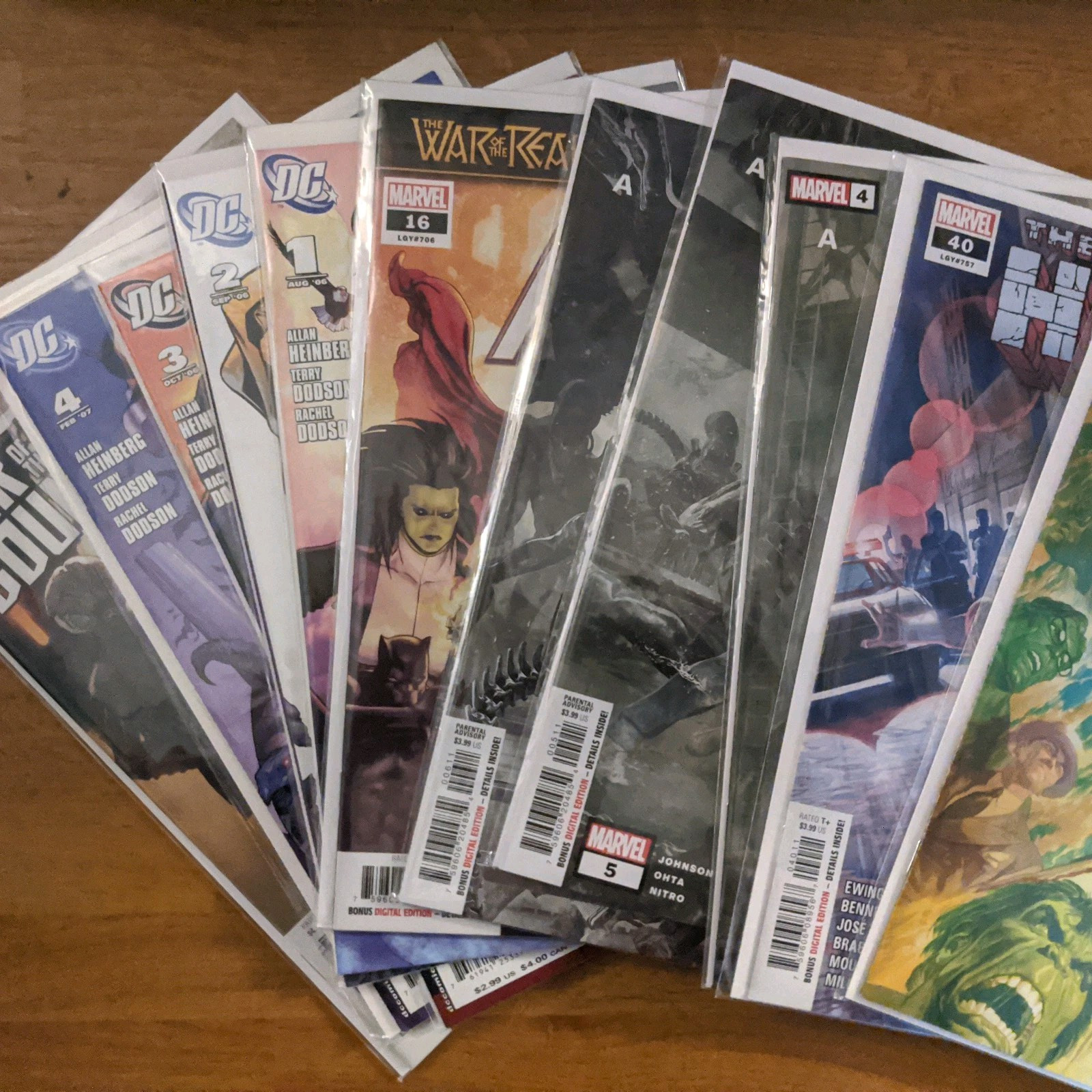 10 Comic Mystery Lot - Guaranteed at least Triple value