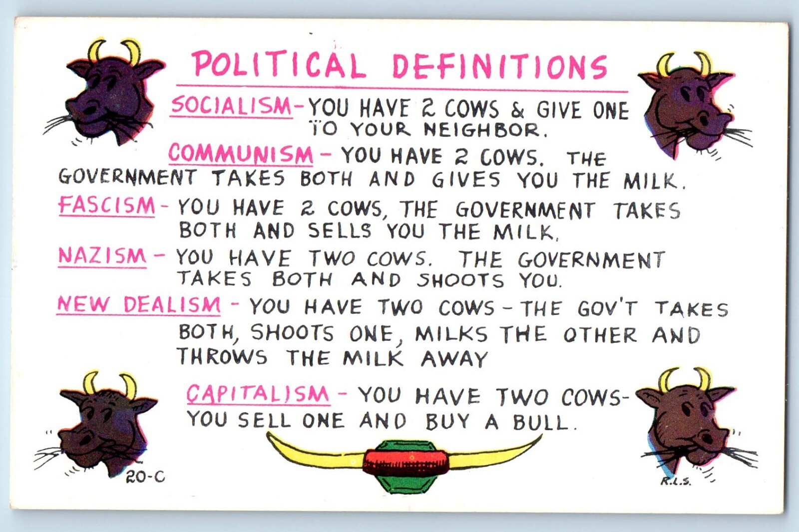 Political Definitions Postcard Socialism Communism Fascism Nazism New Dealism