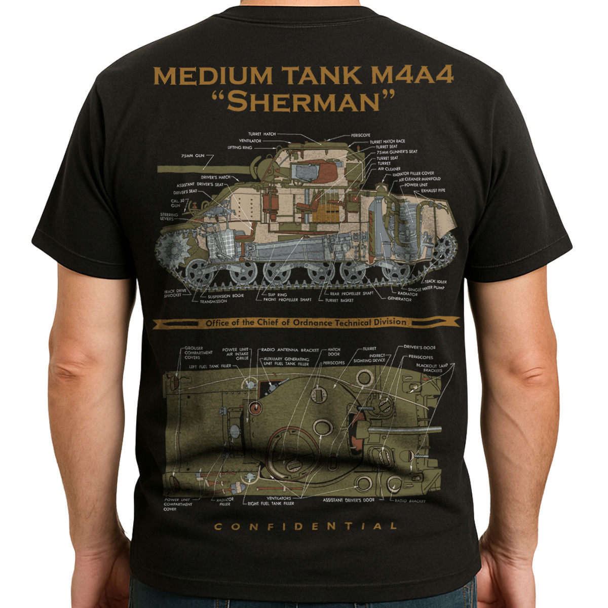 M4 SHERMAN TANK T-SHIRT 75mm ammunition ordnance WW2 army military armor gun war M4 SHERMAN TANK T-SHIRT 75mm ammunition ordnance WW2 army military armor gun war
