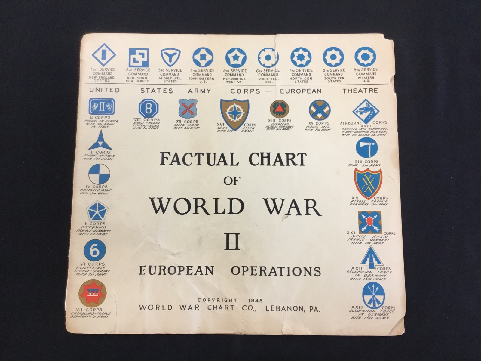 Factual Chart Of World War II European Operations 1945 Lebanon, PA Factual Chart Of World War II European Operations 1945 Lebanon, PA