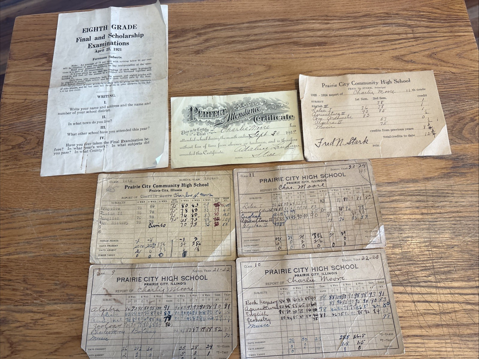Antique Prairie City Illinois High School Report Cards & 8th Grade Final Exam Antique Prairie City Illinois High School Report Cards & 8th Grade Final Exam