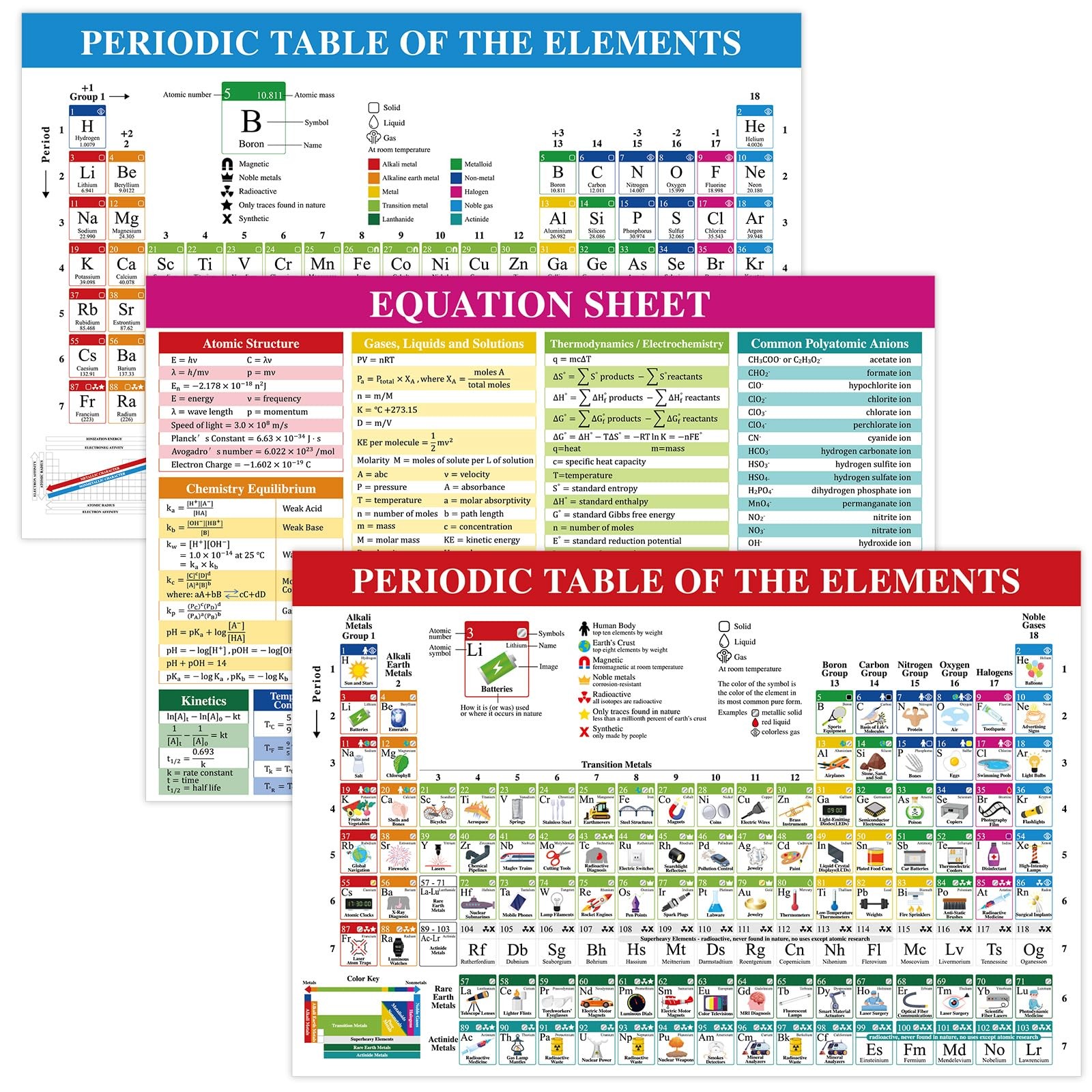 gisgfim 3Pcs Large Periodic Table of Elements Chart medium, Colorful gisgfim 3Pcs Large Periodic Table of Elements Chart medium, Colorful