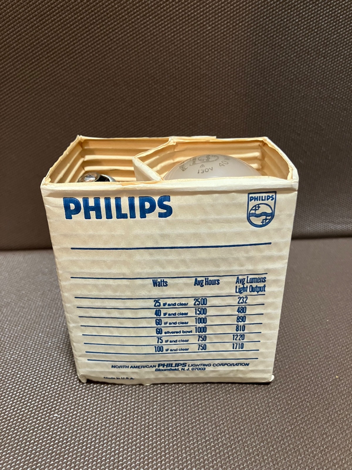 Vintage 130V Light Bulbs NOS - Philips 40W A19 - Made in USA