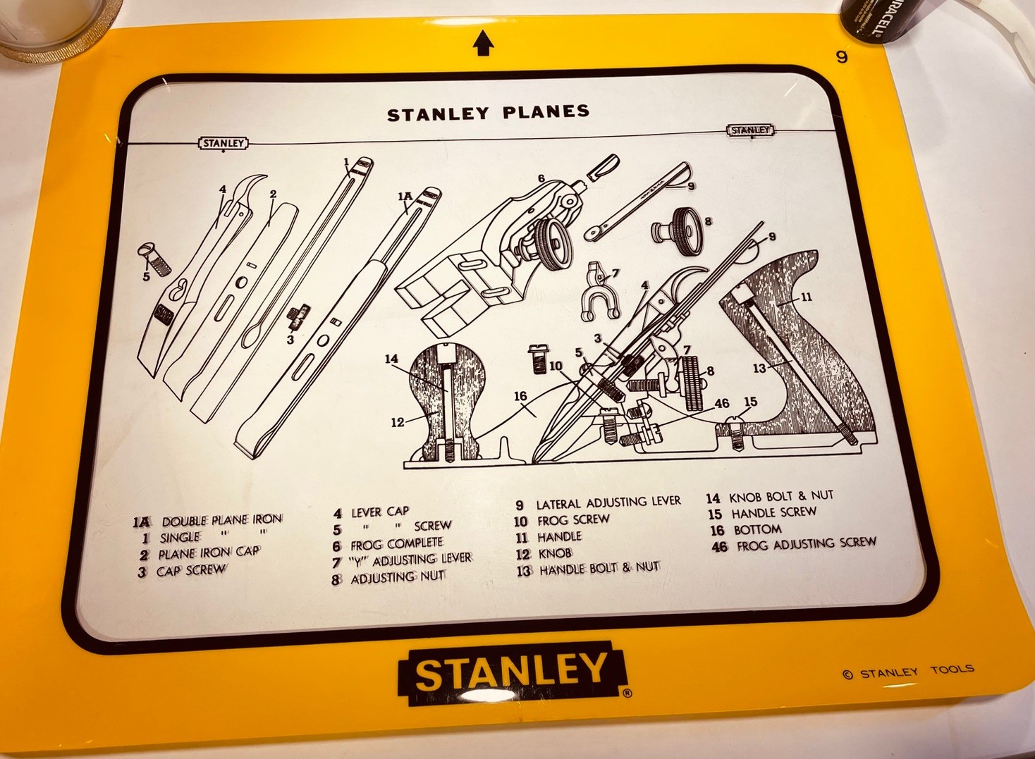 1950s Stanley Tools Educational Department Classroom Overhead Transparencies 1950s Stanley Tools Educational Department Classroom Overhead Transparencies