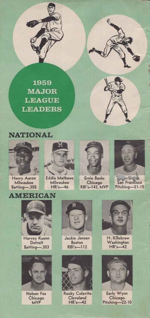 1959 MLB Major League Baseball Leaders Aaron Banks Kuenn Colavito Killebrew