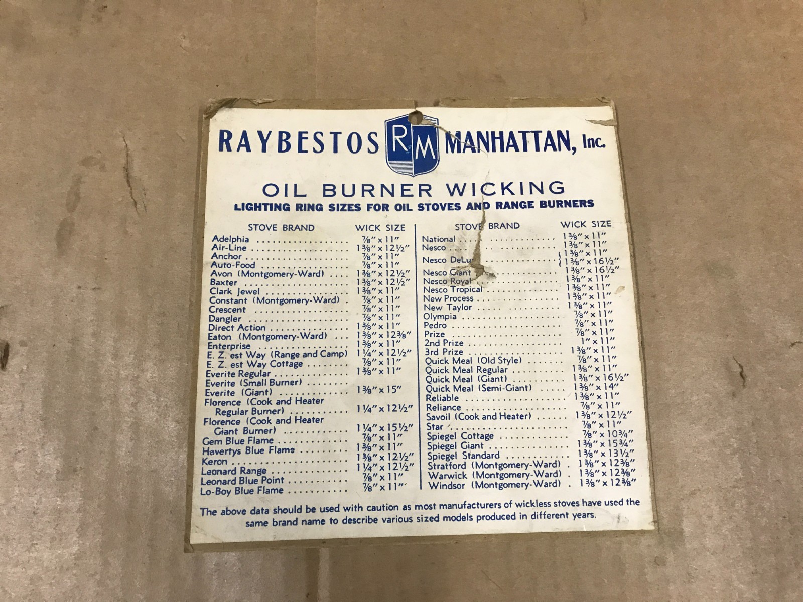 Vintage Raybestos Manhattan - Oil Burner Wicking - Lighting Ring Sizes Vintage Raybestos Manhattan - Oil Burner Wicking - Lighting Ring Sizes